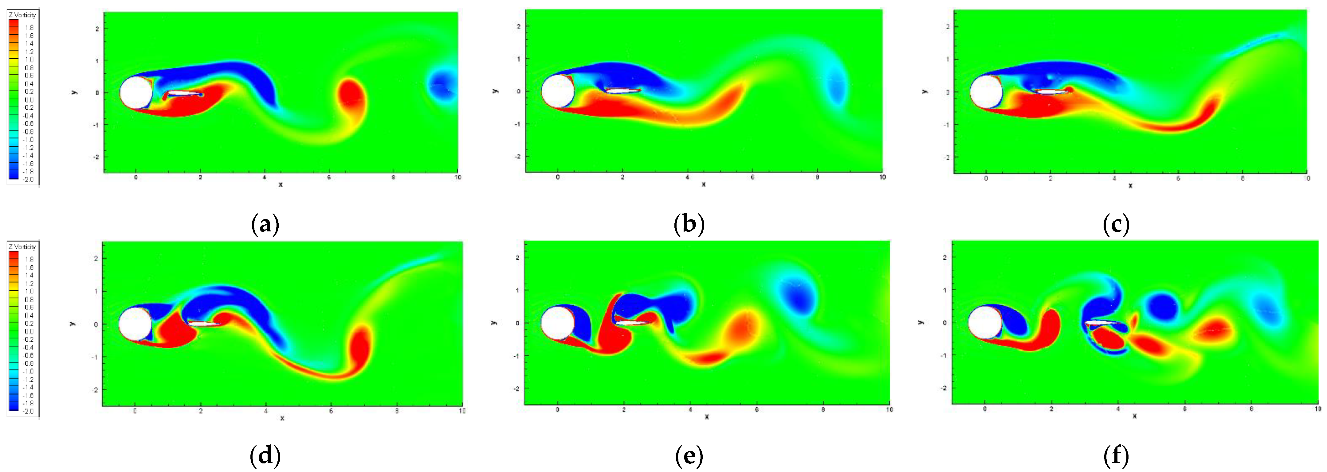 Energies 14 05582 g014 550