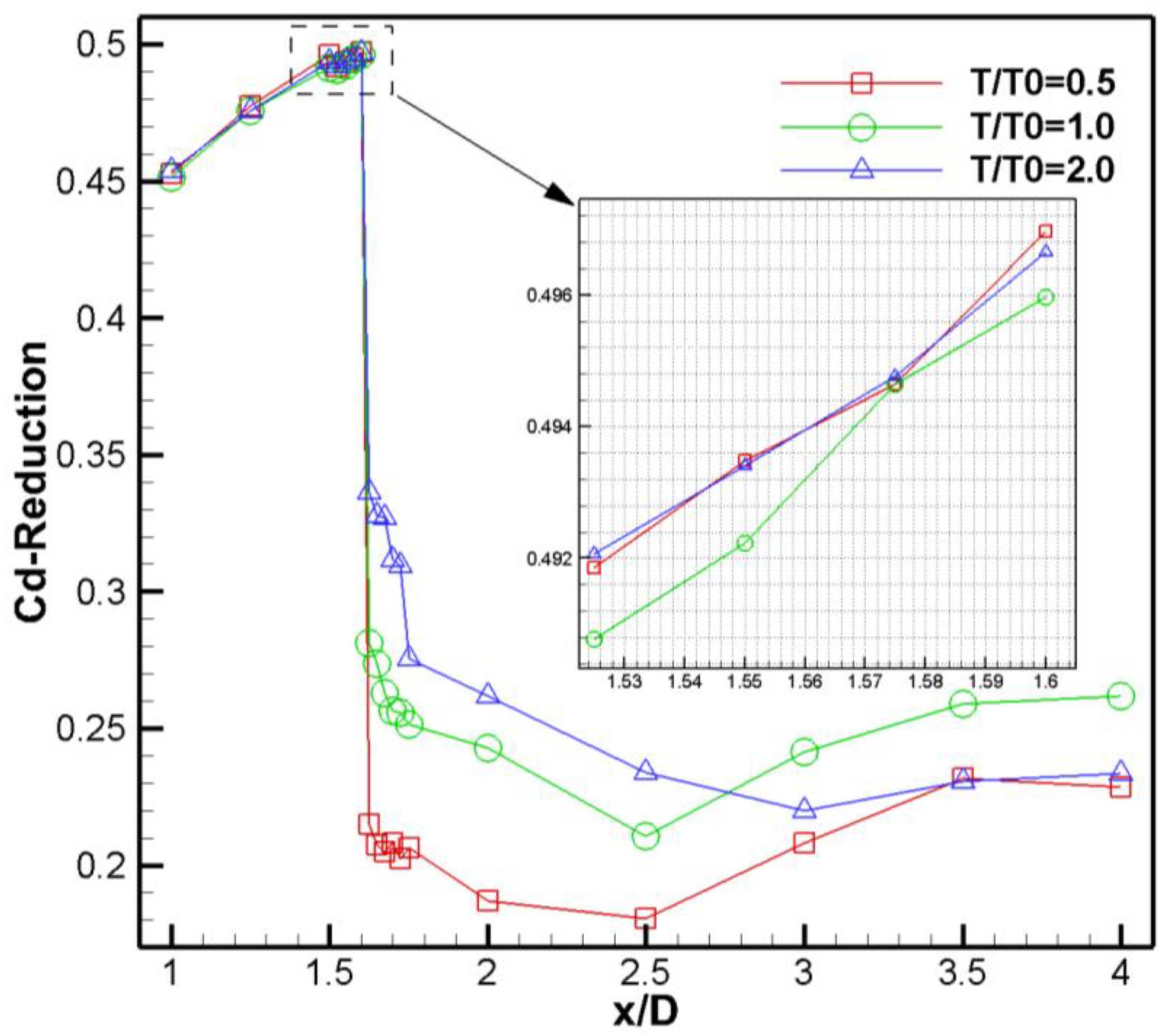 Energies 14 05582 g015 550