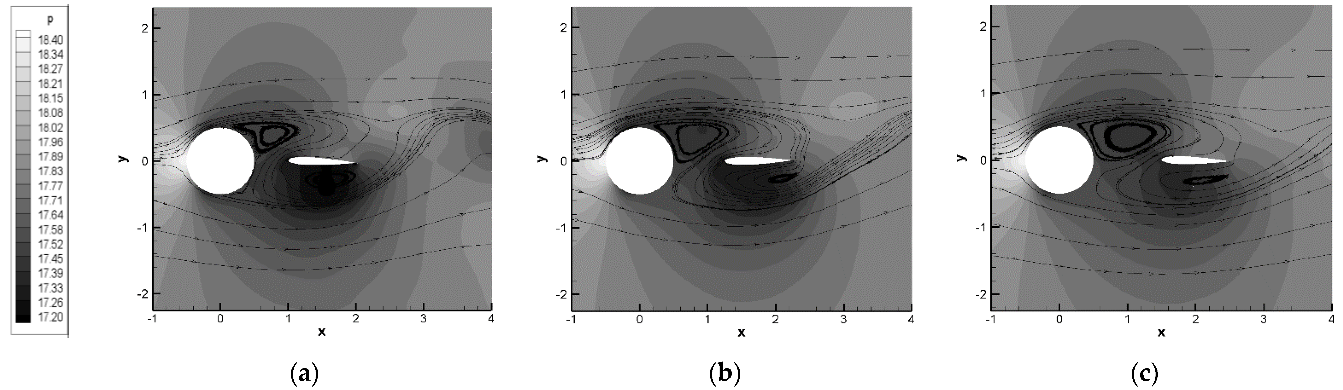 Energies 14 05582 g016 550