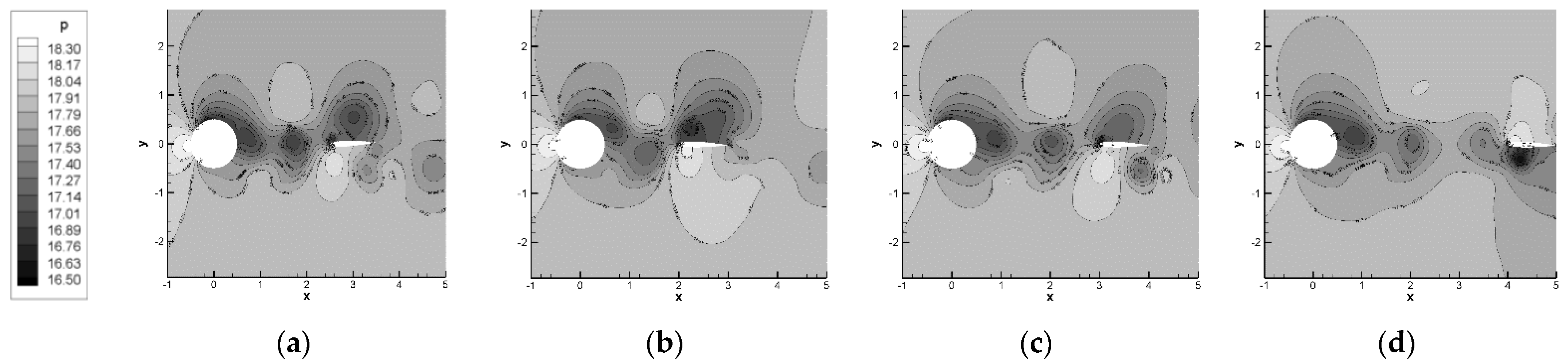 Energies 14 05582 g017 550