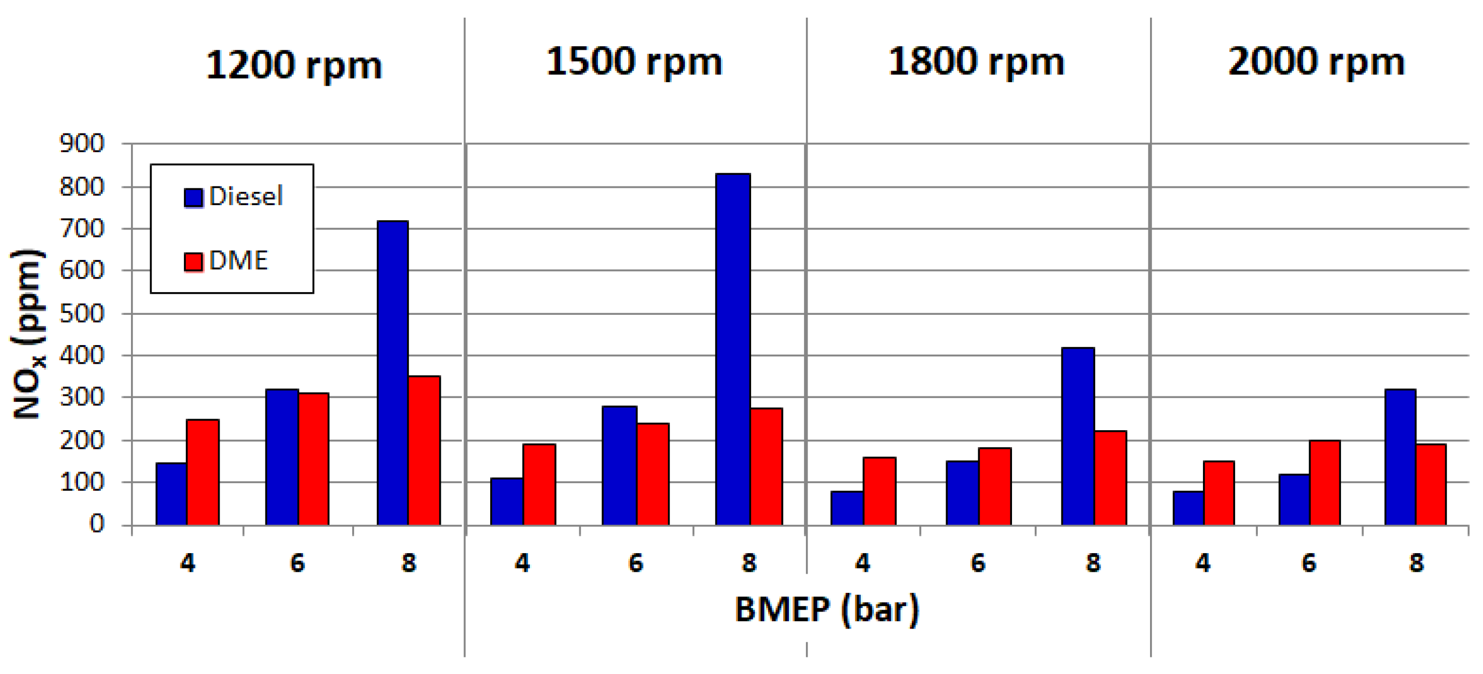 Energies 14 05583 g006