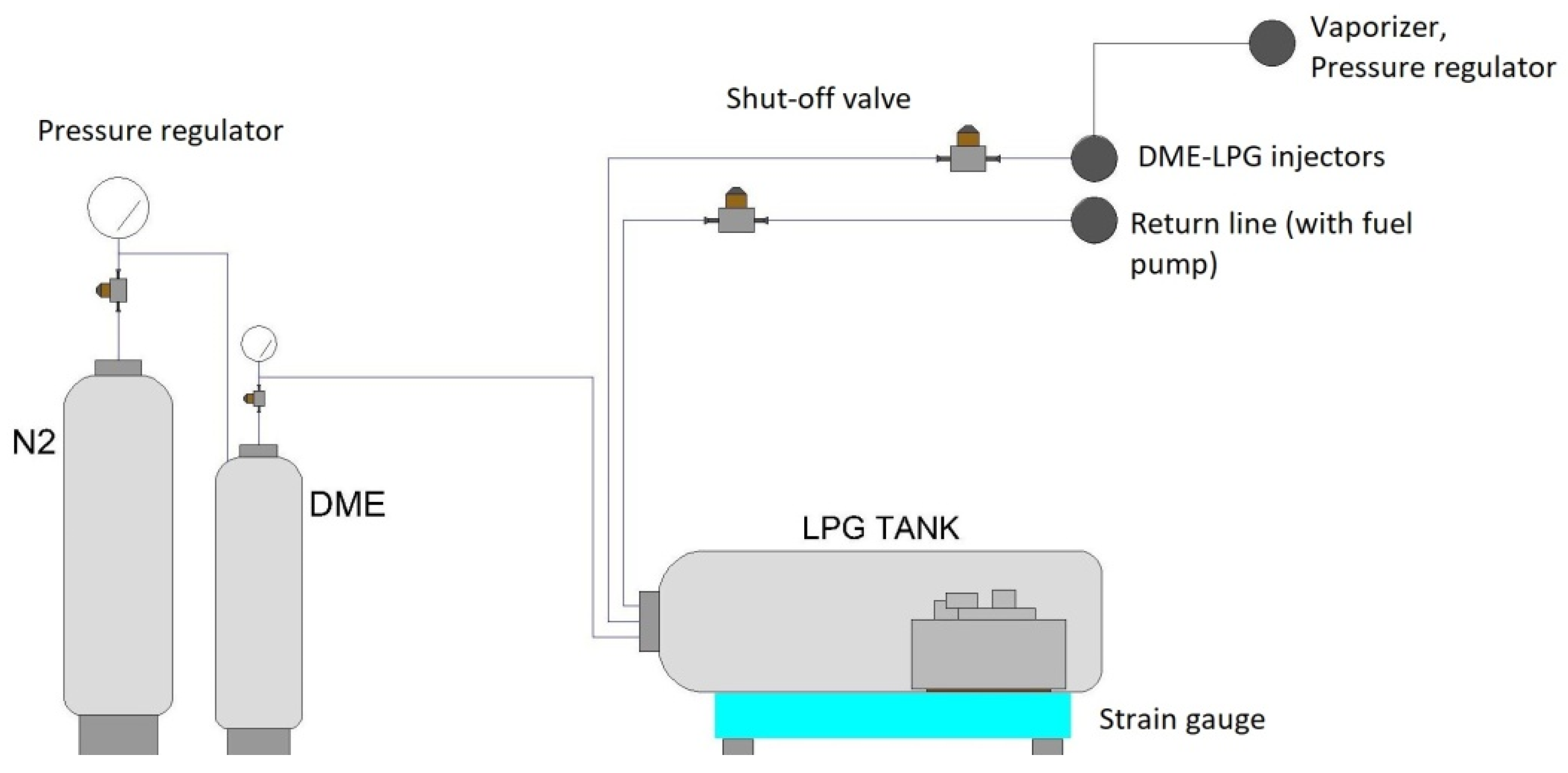 Energies 14 05583 g008