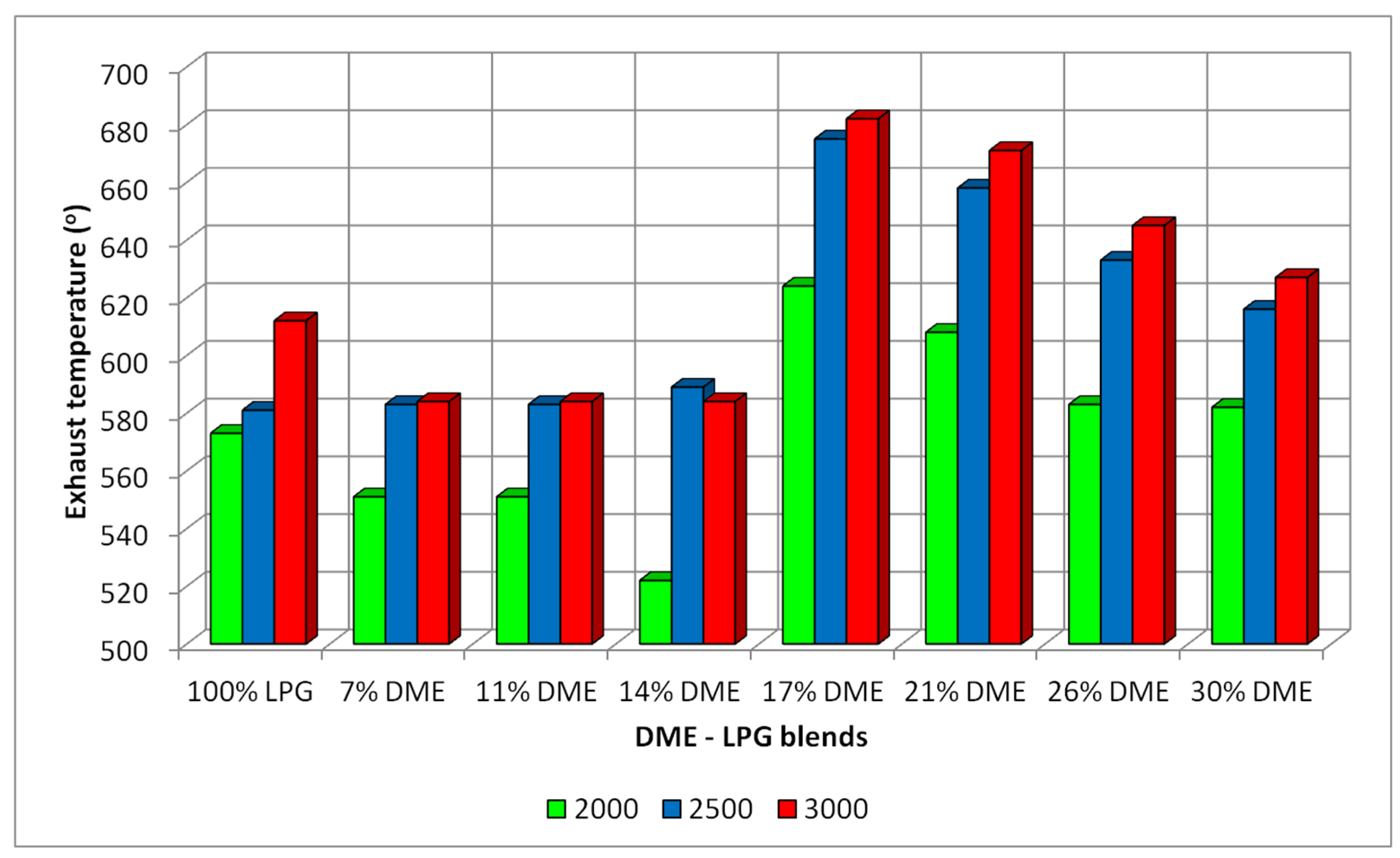 Energies 14 05583 g016