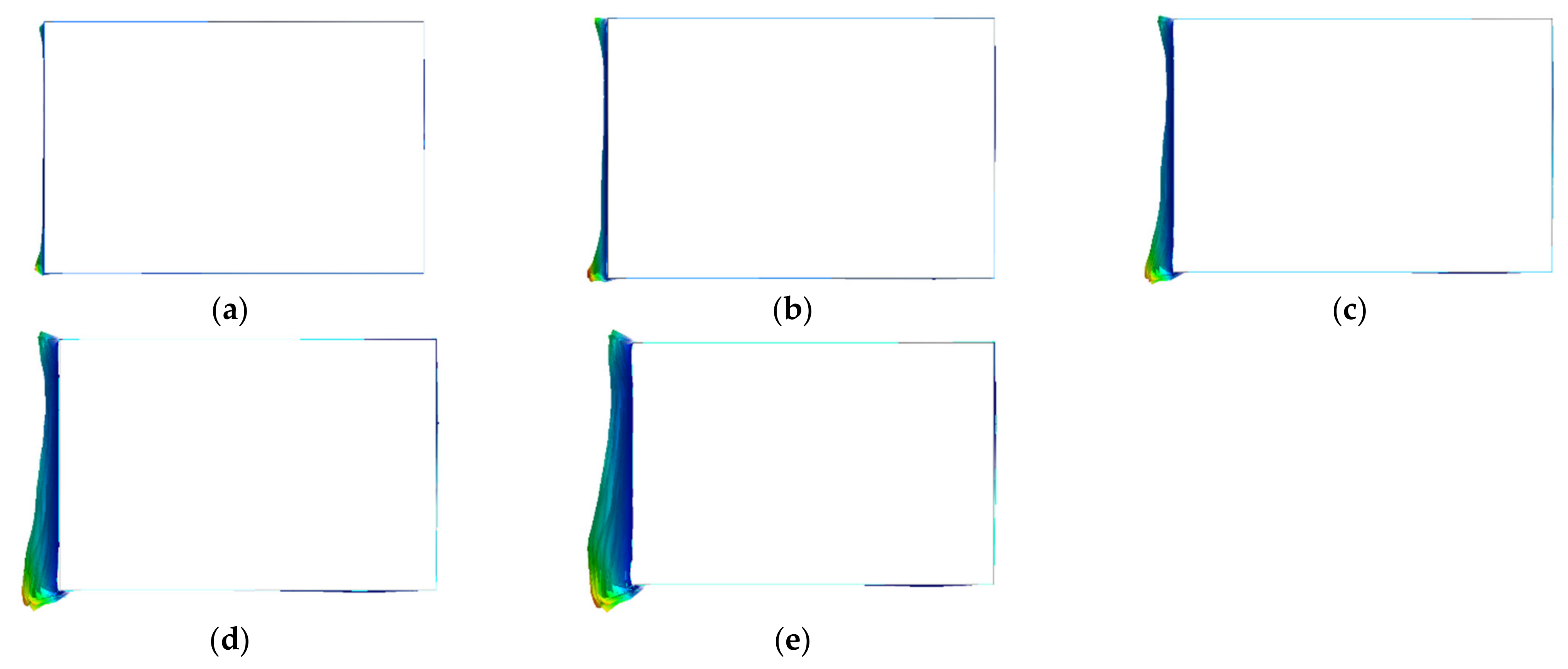 Energies 14 05584 g004