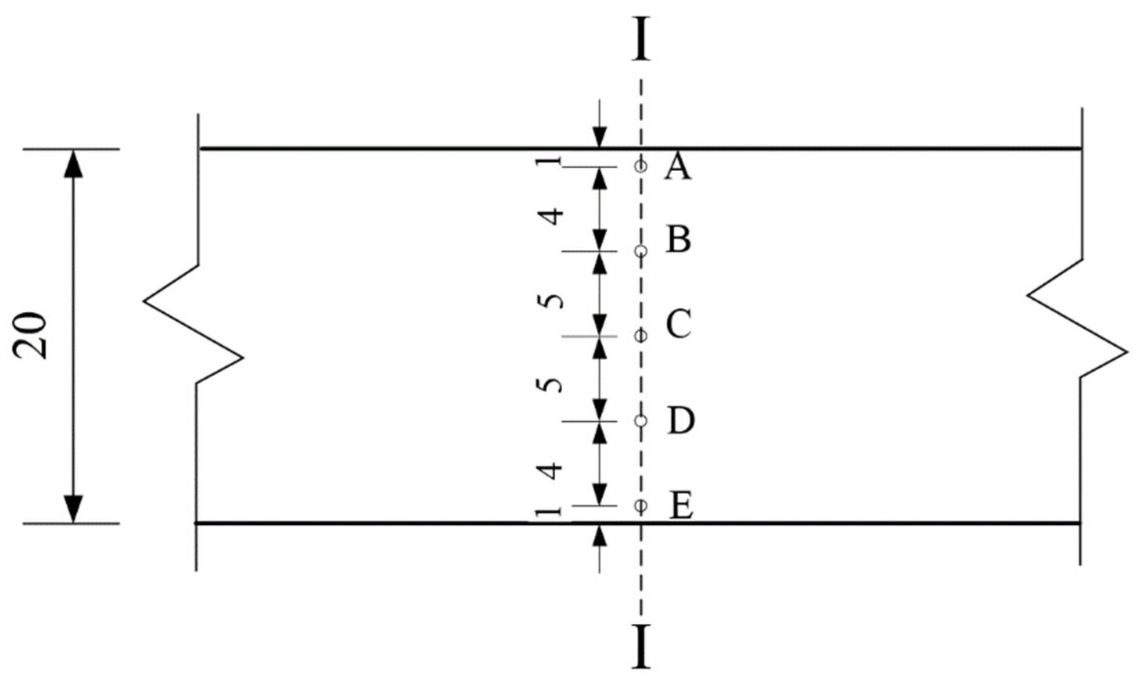 Energies 14 05584 g005