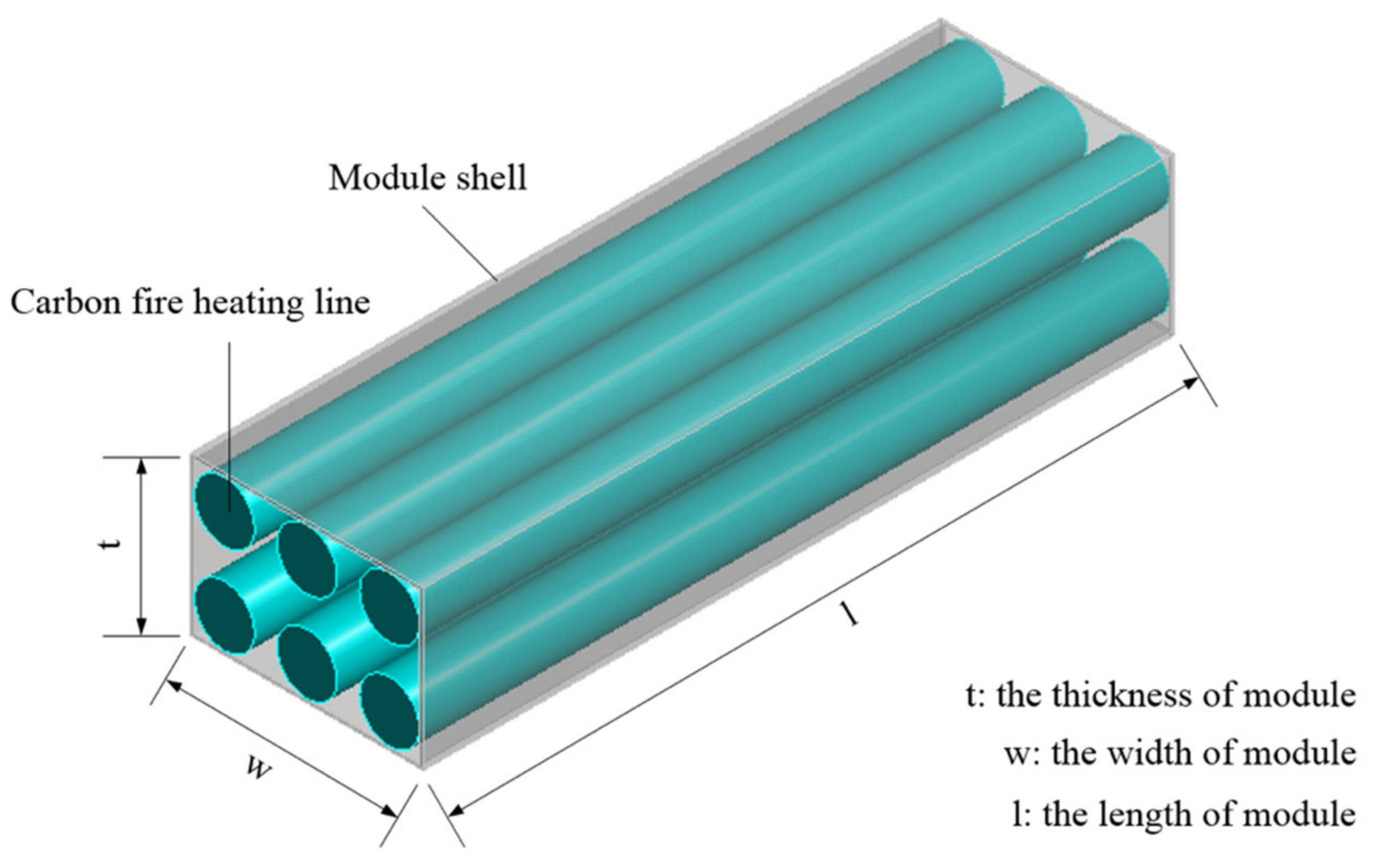 Energies 14 05584 g014