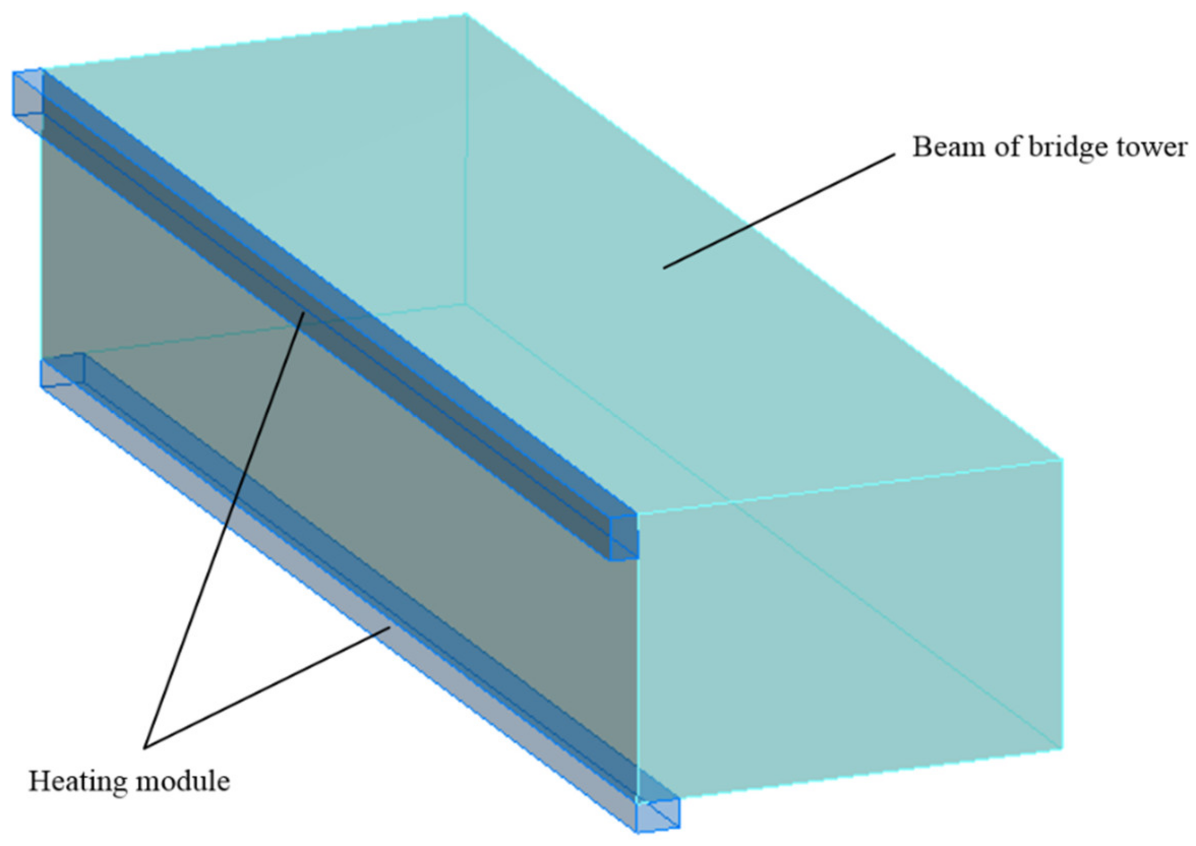 Energies 14 05584 g015