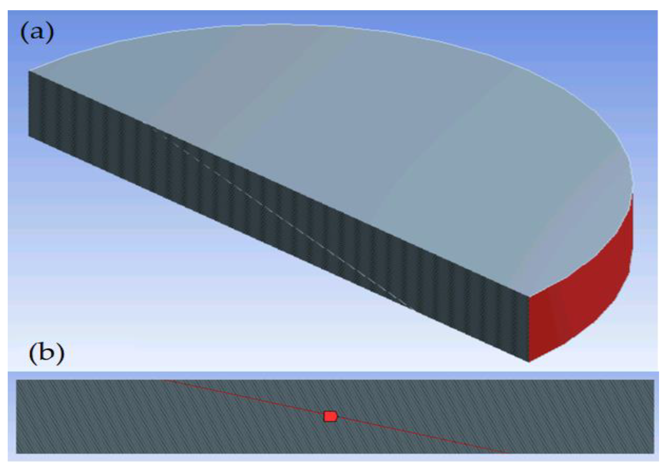 Energies 14 05585 g004