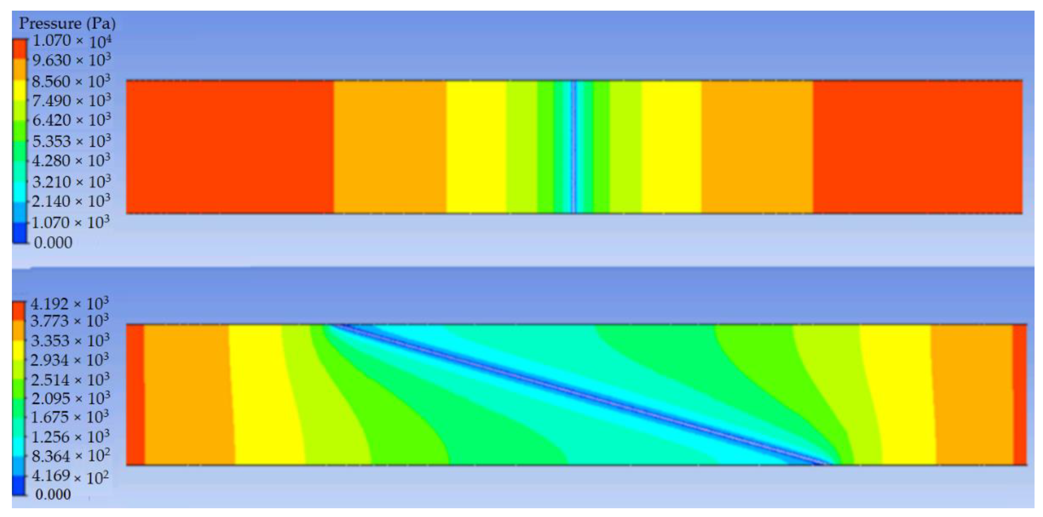 Energies 14 05585 g007