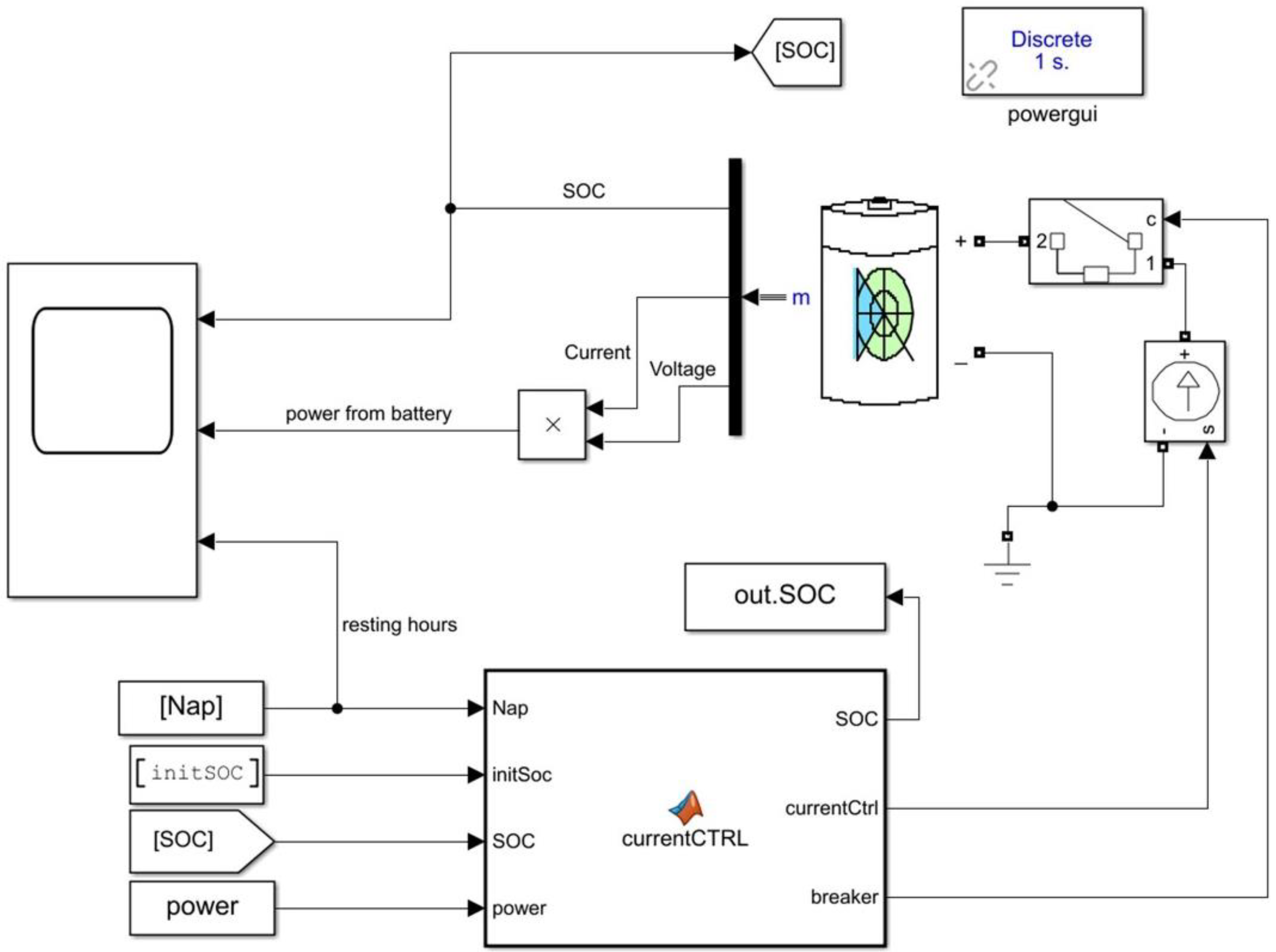 Energies 14 05587 g004