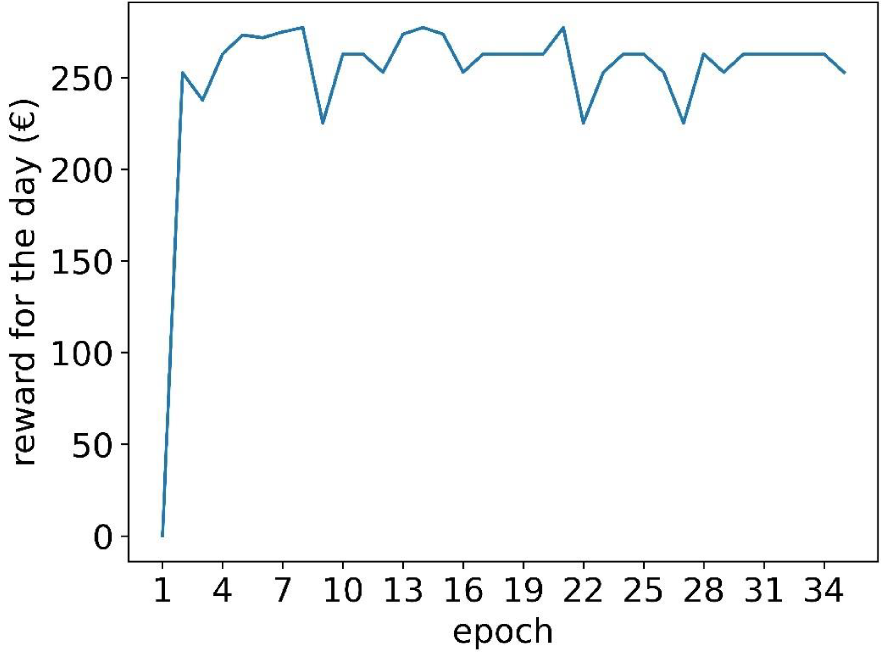 Energies 14 05587 g009