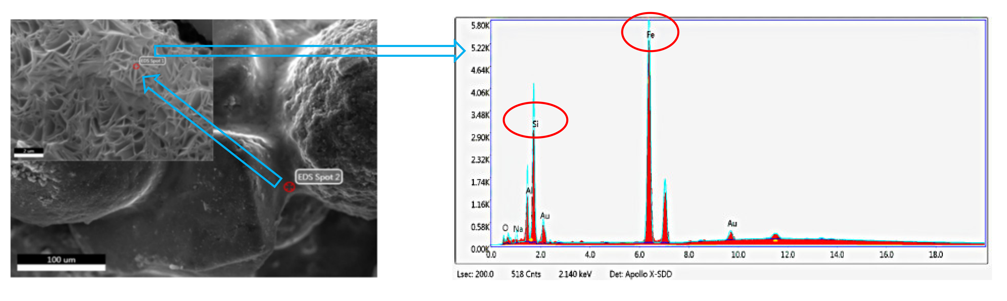 Energies 14 05588 g006