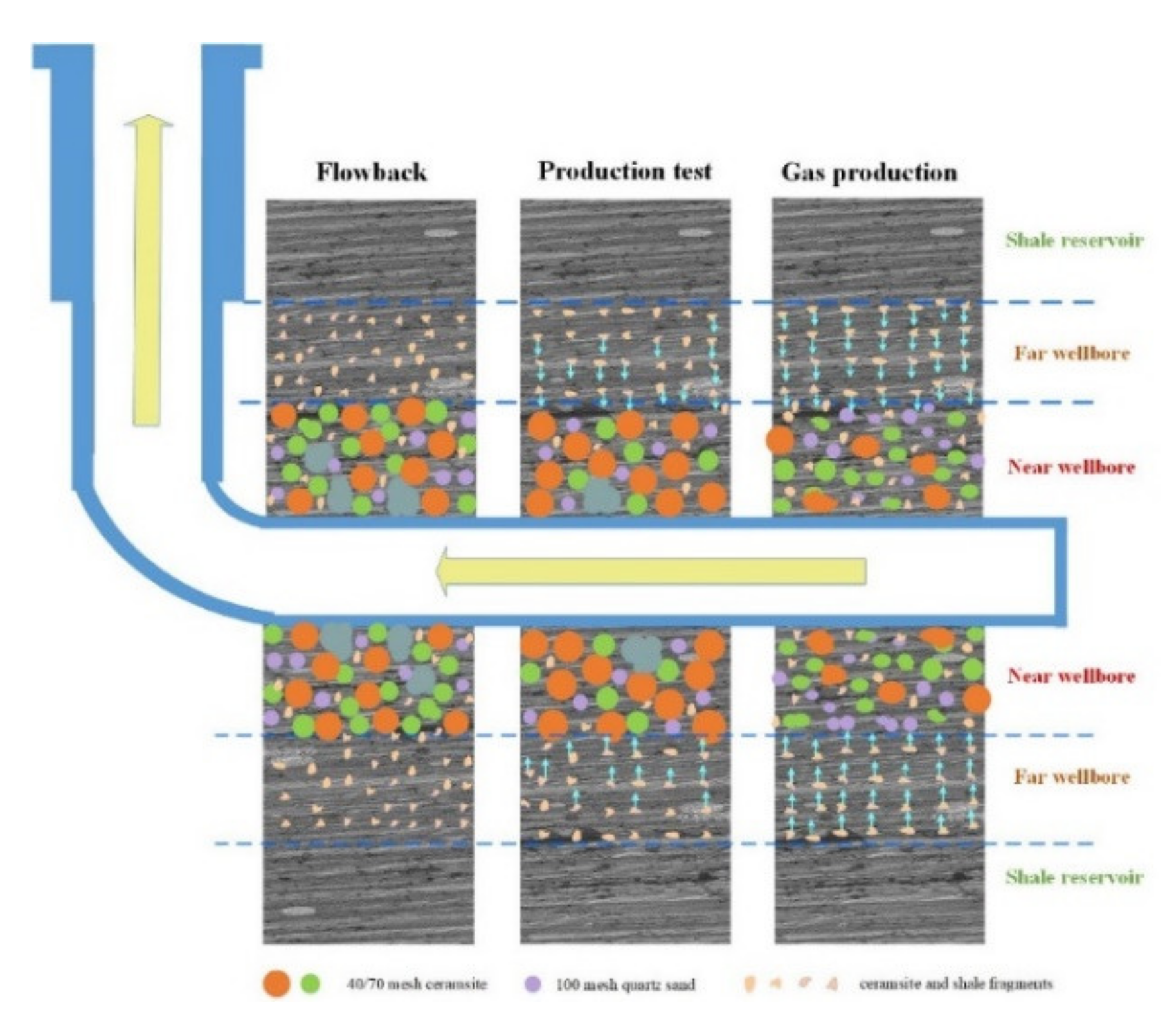 Energies 14 05588 g009