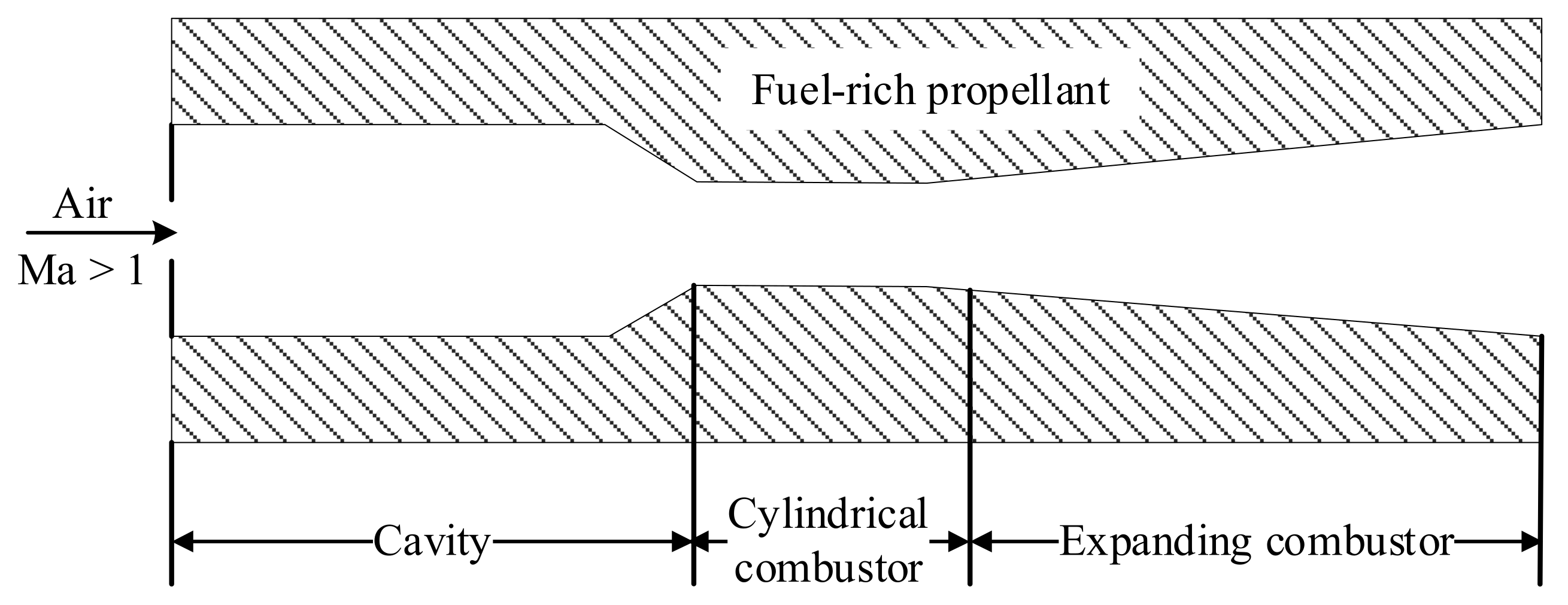 Energies 14 05589 g001