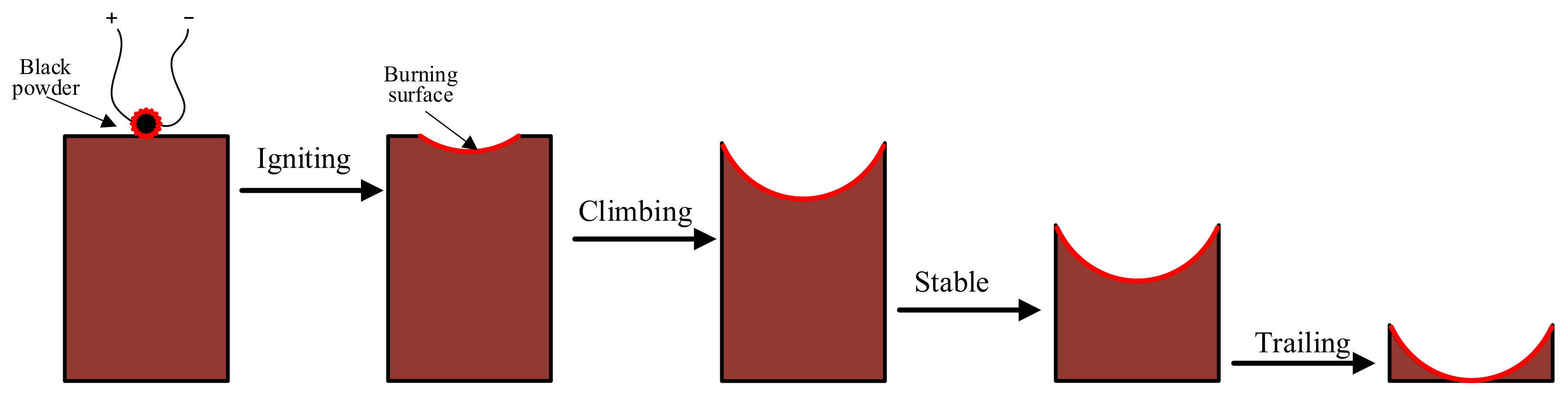 Energies 14 05589 g008