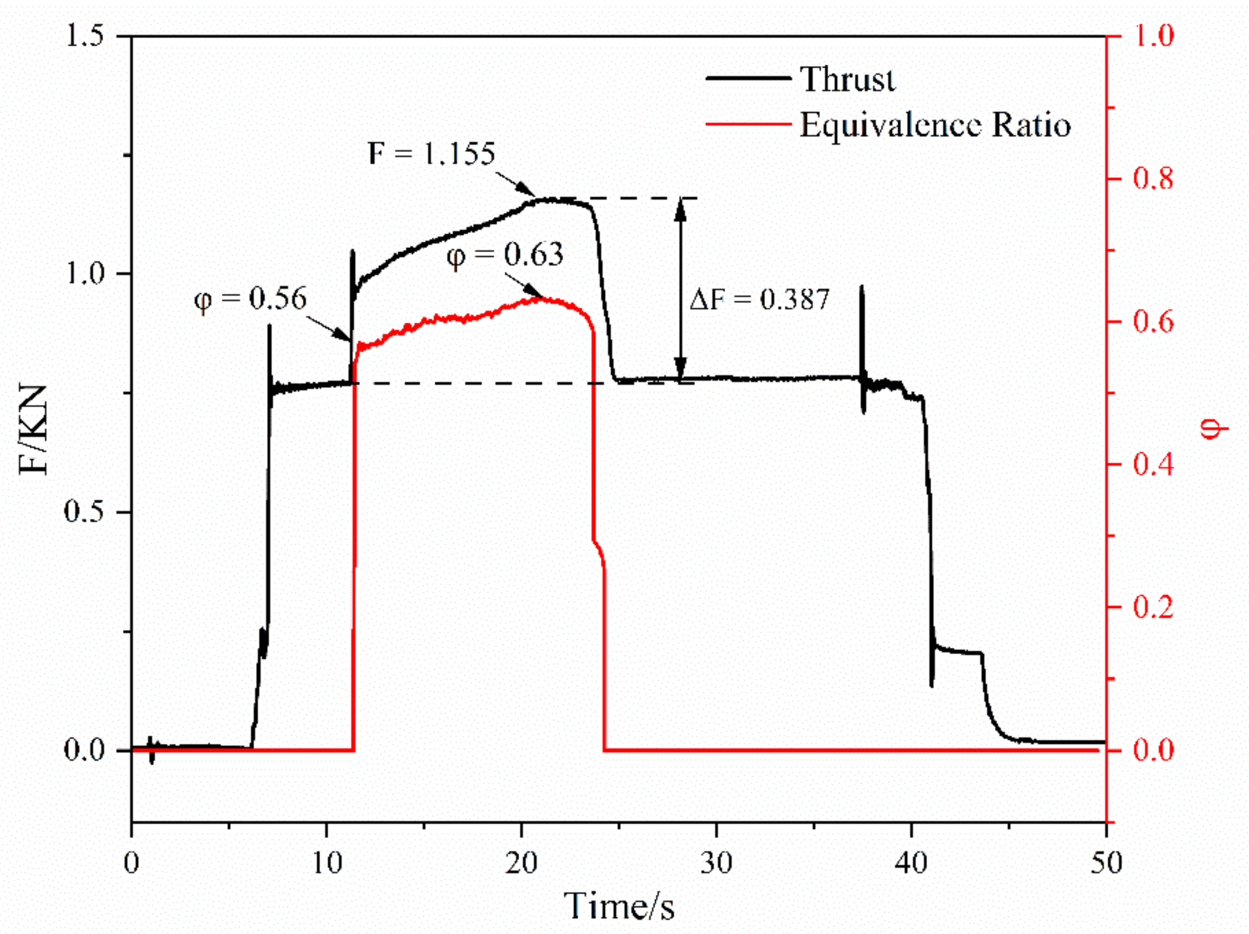 Energies 14 05589 g010