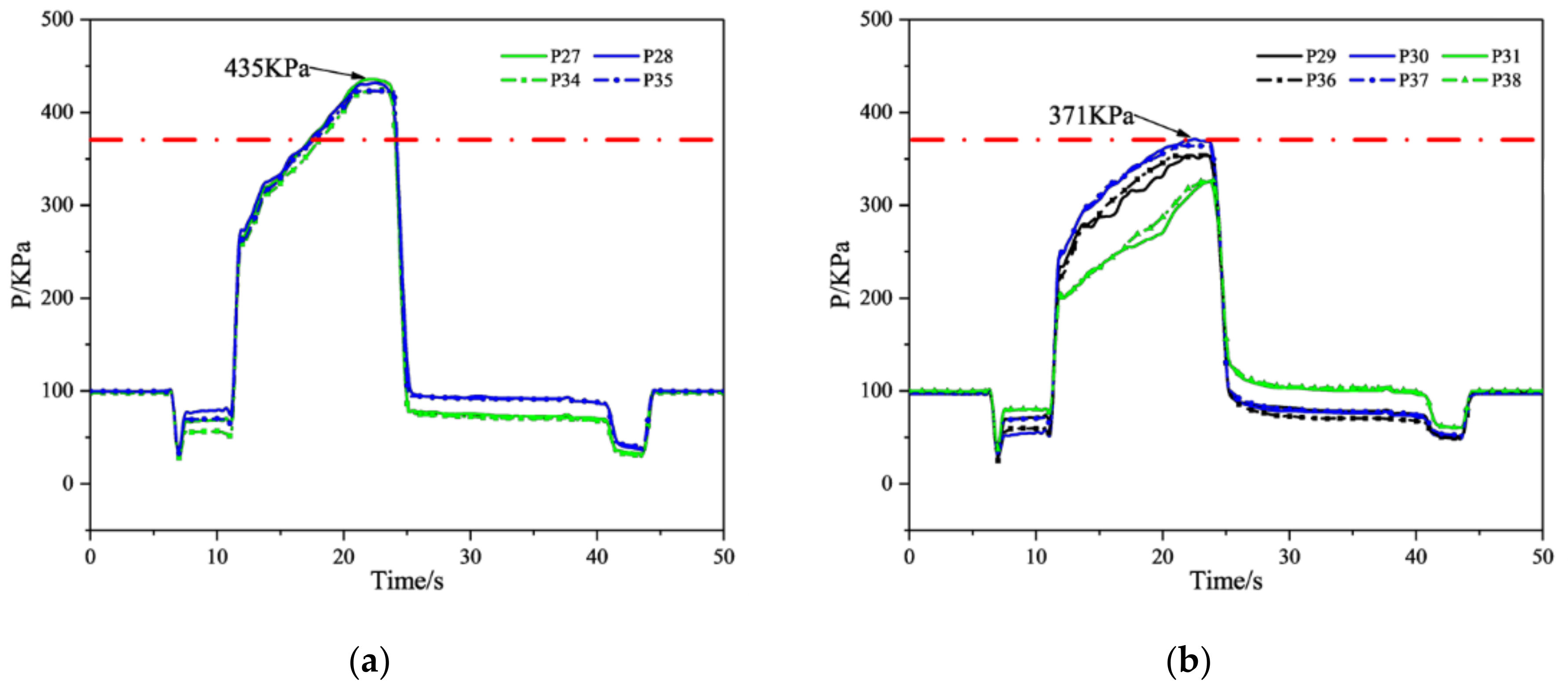 Energies 14 05589 g013