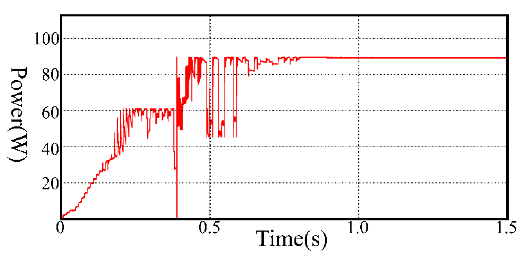 Energies 14 05590 g010 550