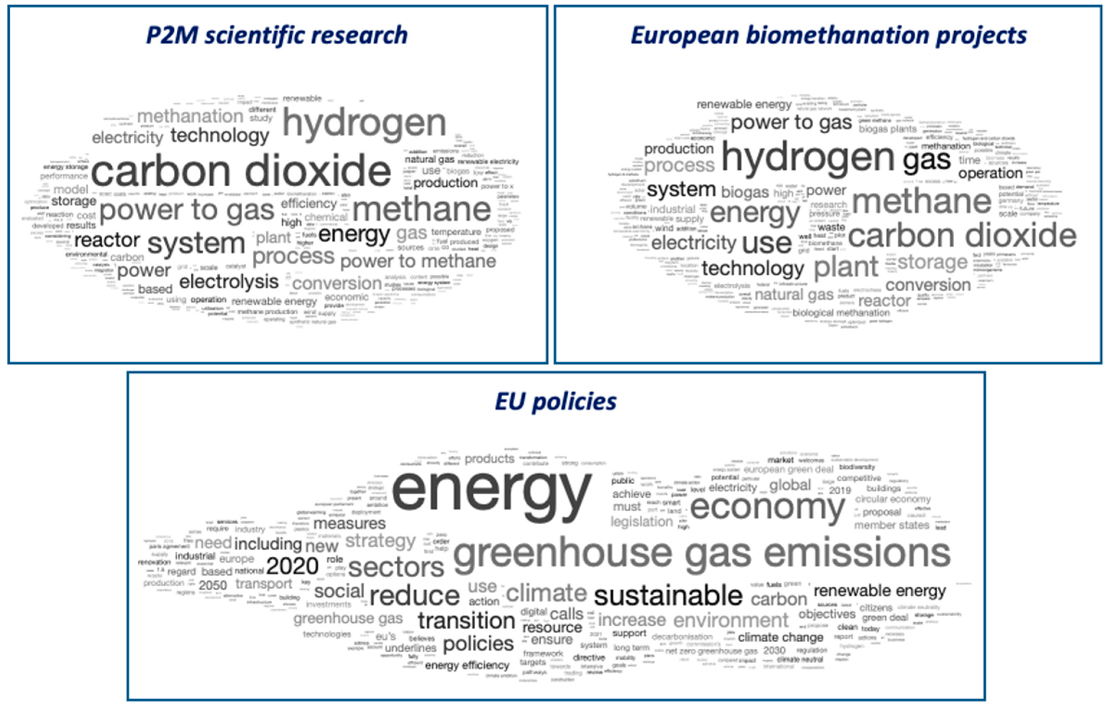 Energies 14 05591 g006