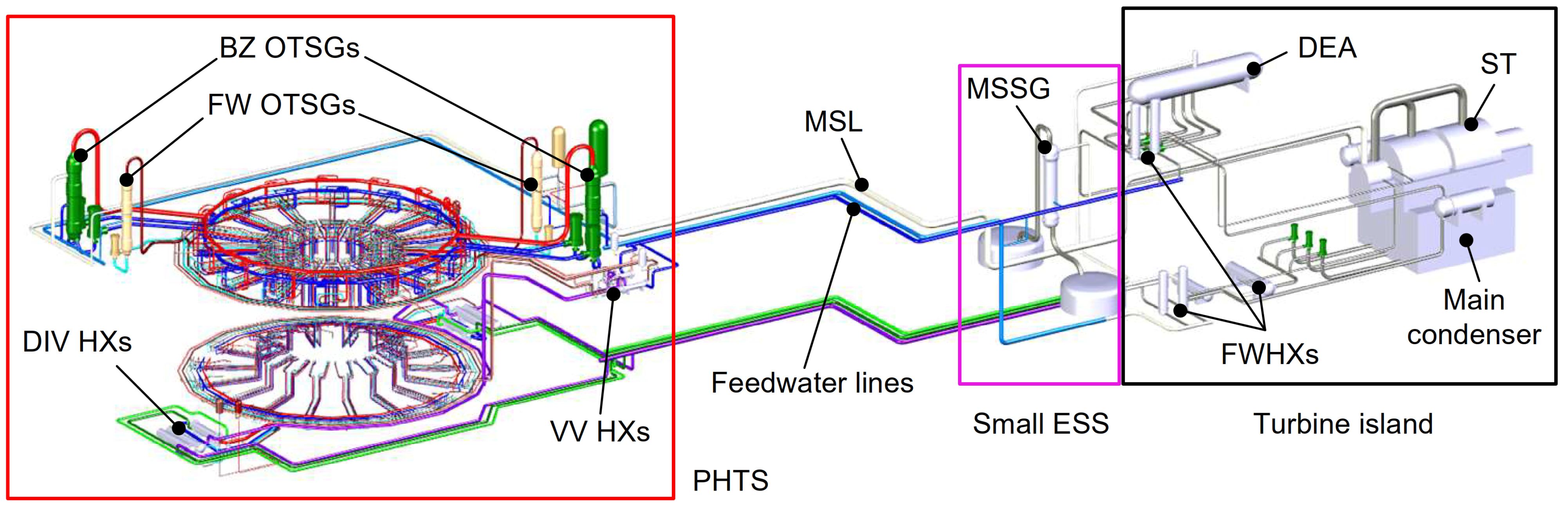 Energies 14 05593 g001