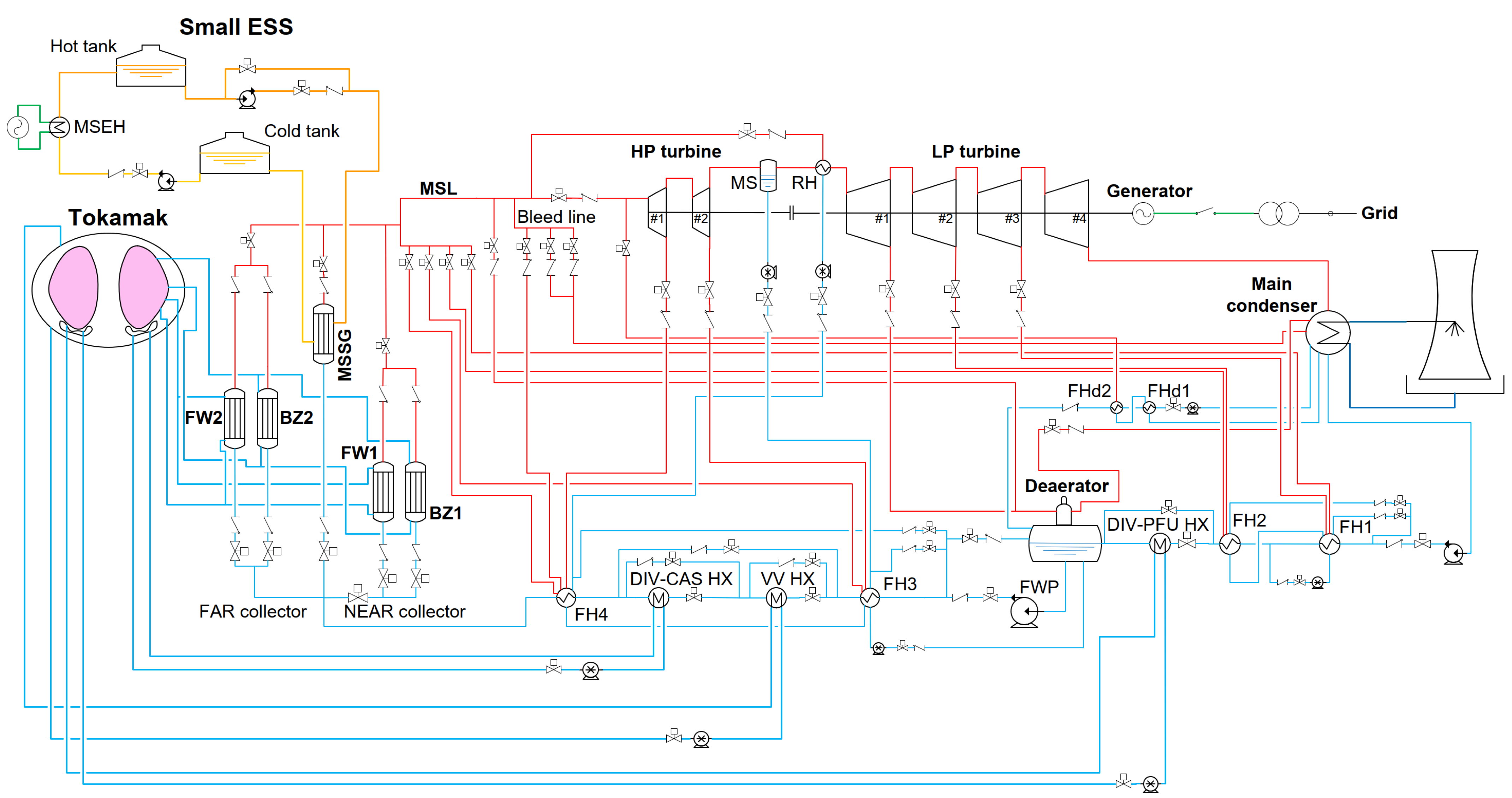 Energies 14 05593 g003