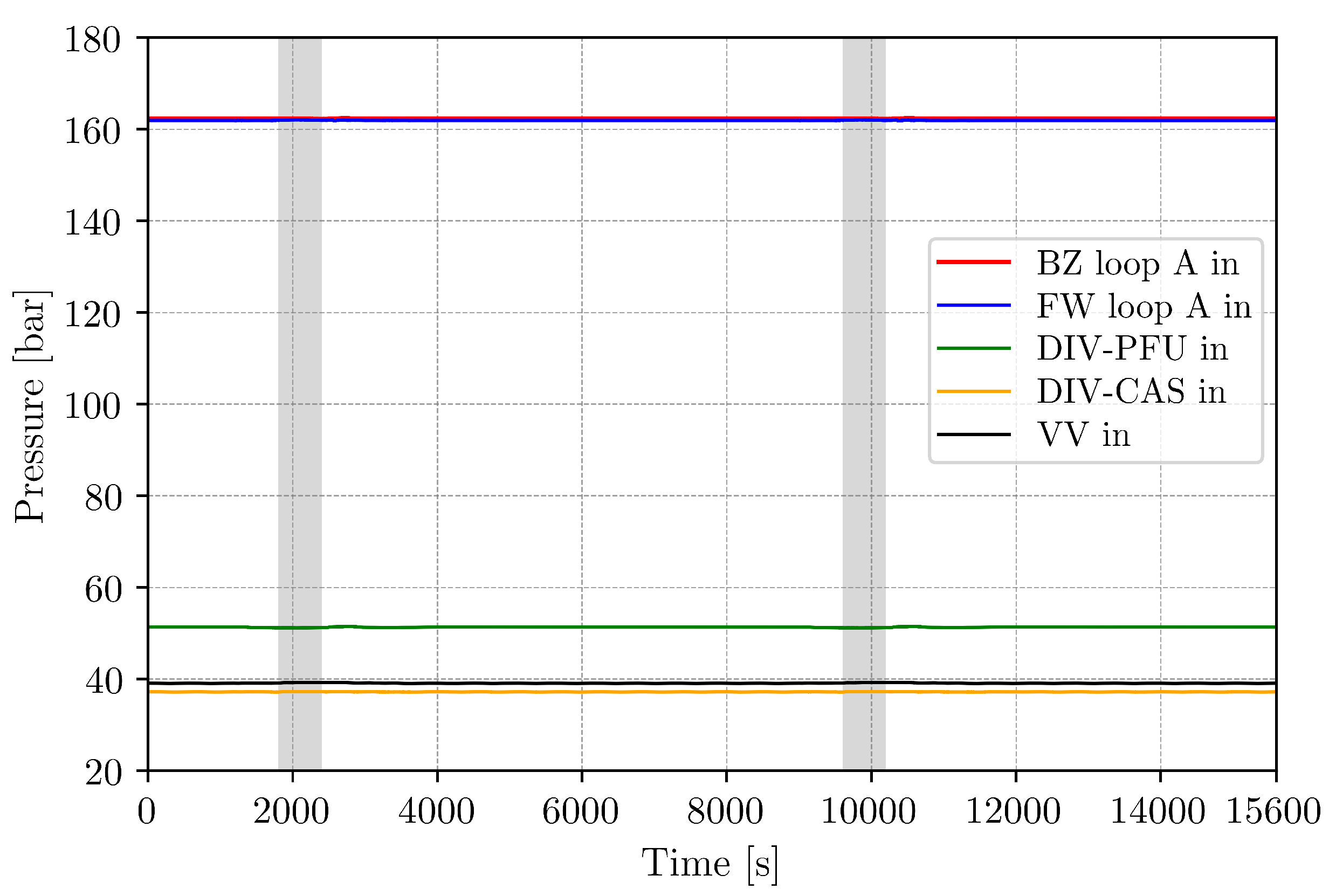 Energies 14 05593 g007