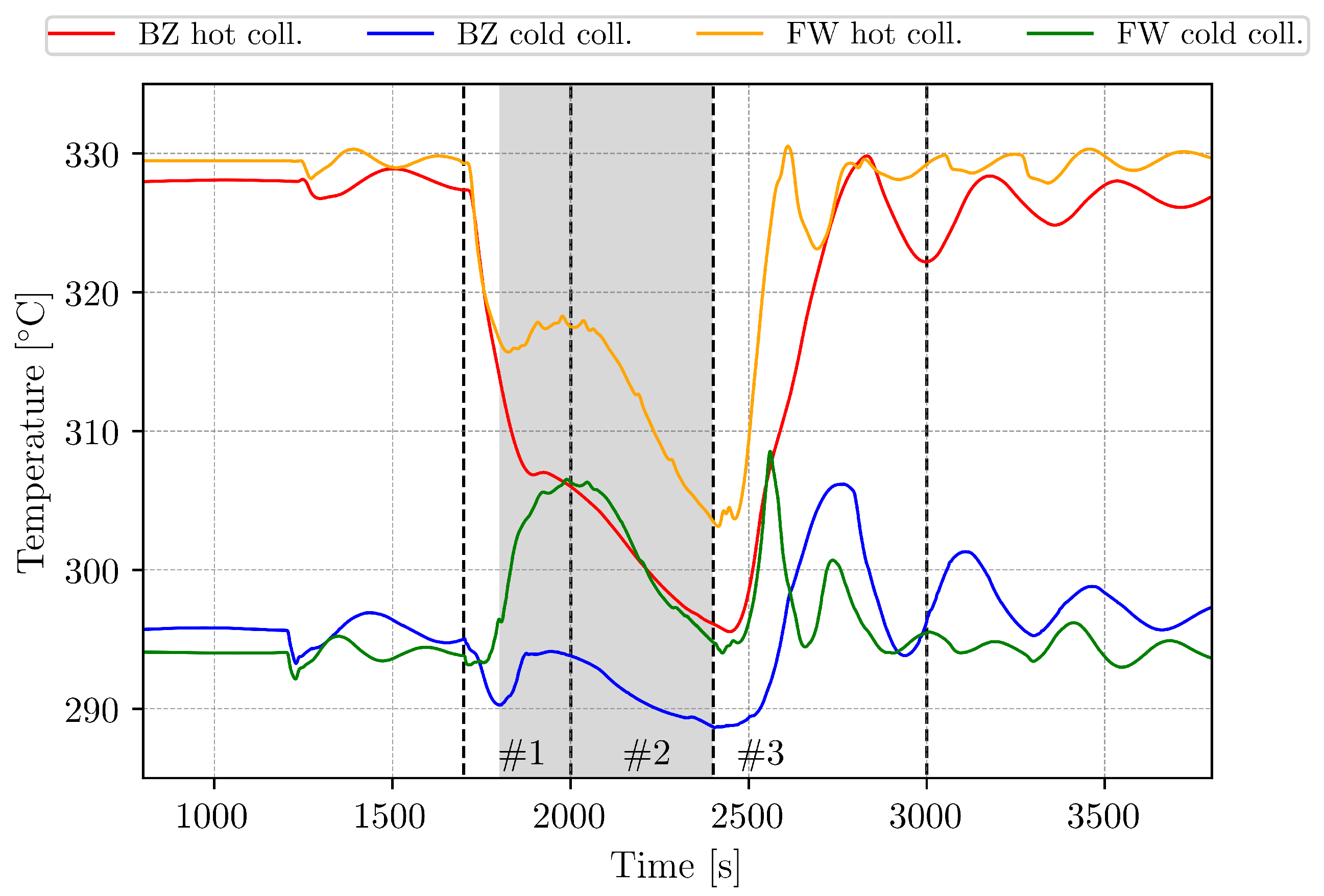 Energies 14 05593 g008