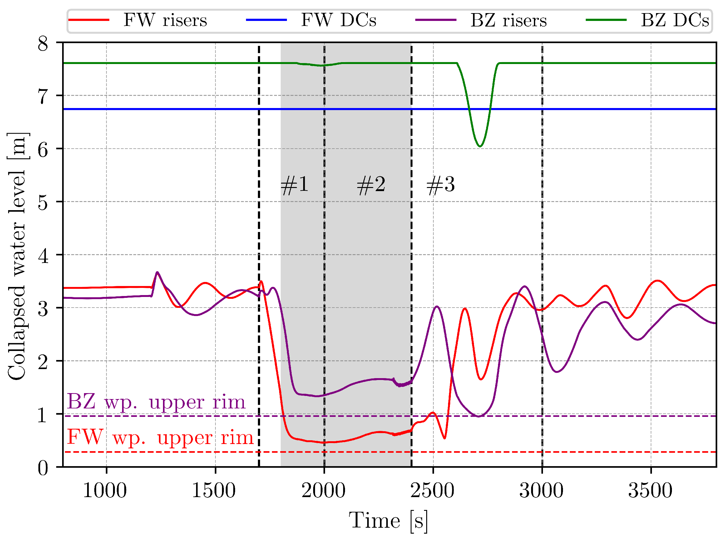 Energies 14 05593 g010