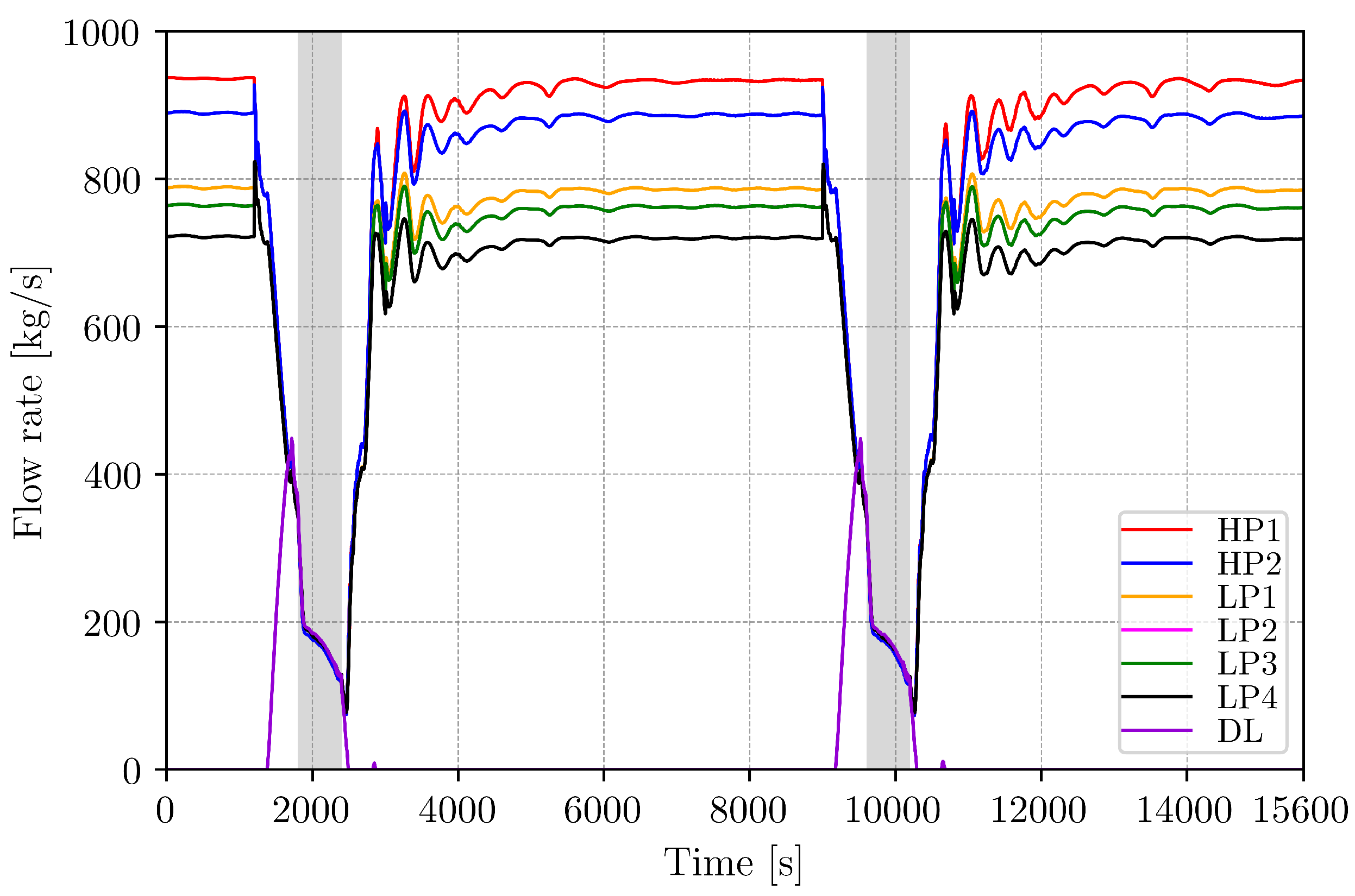 Energies 14 05593 g011
