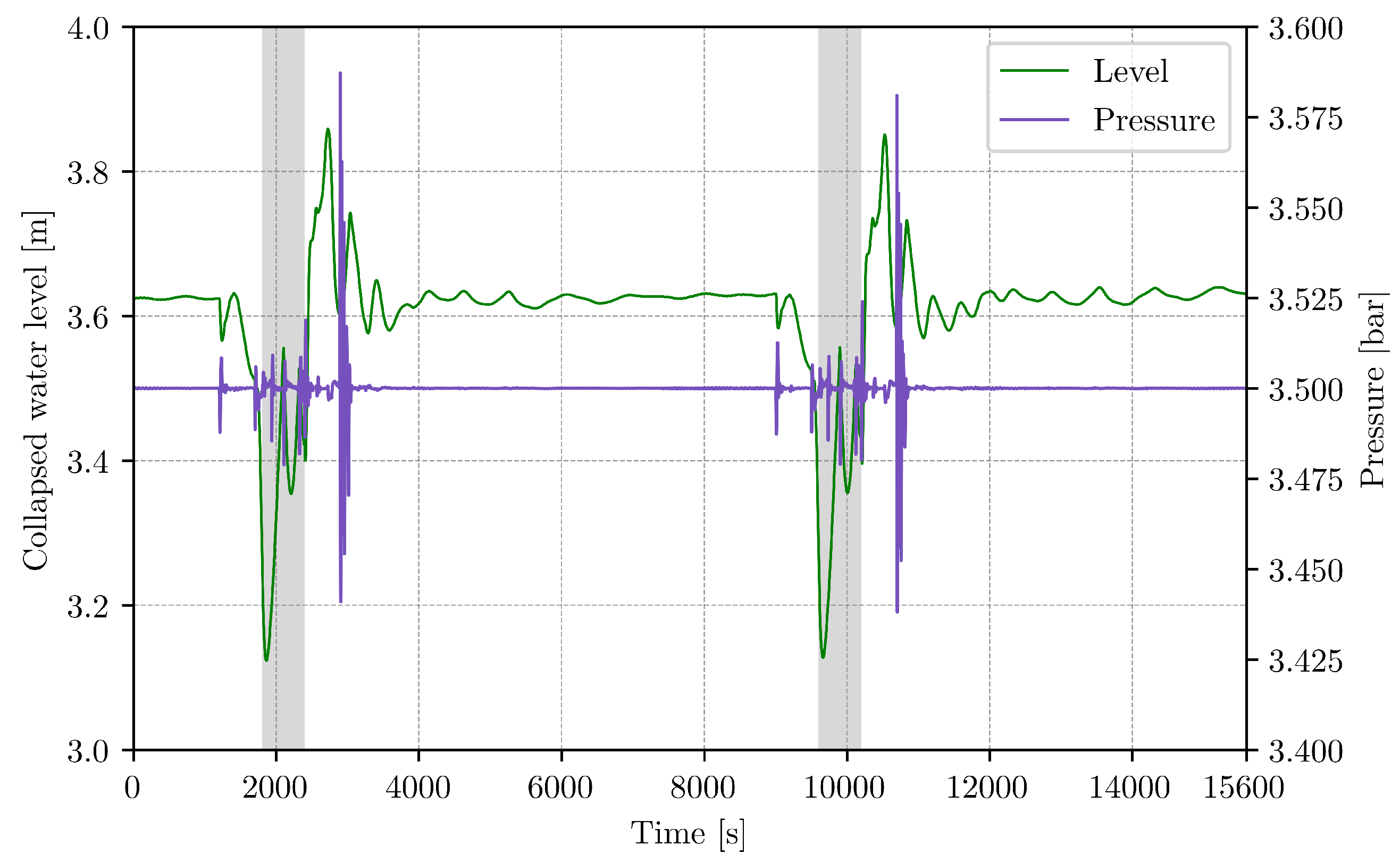 Energies 14 05593 g012