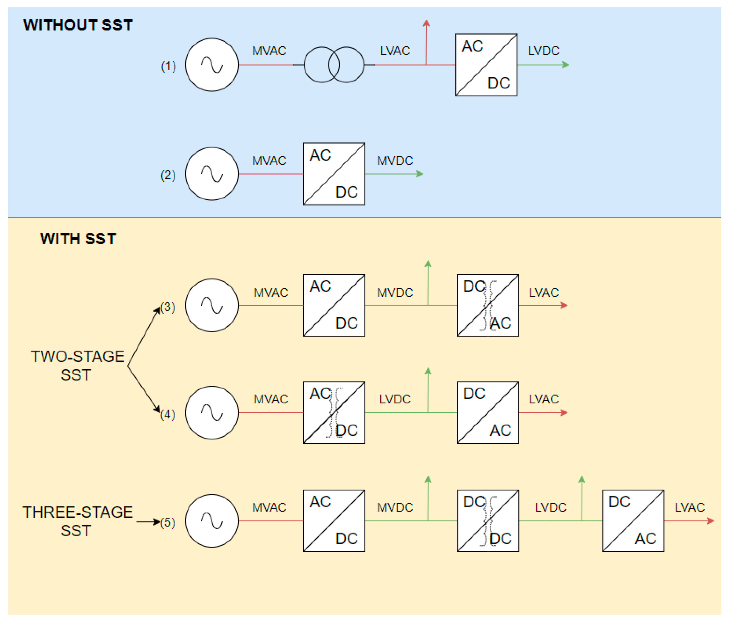 Energies 14 05595 g002