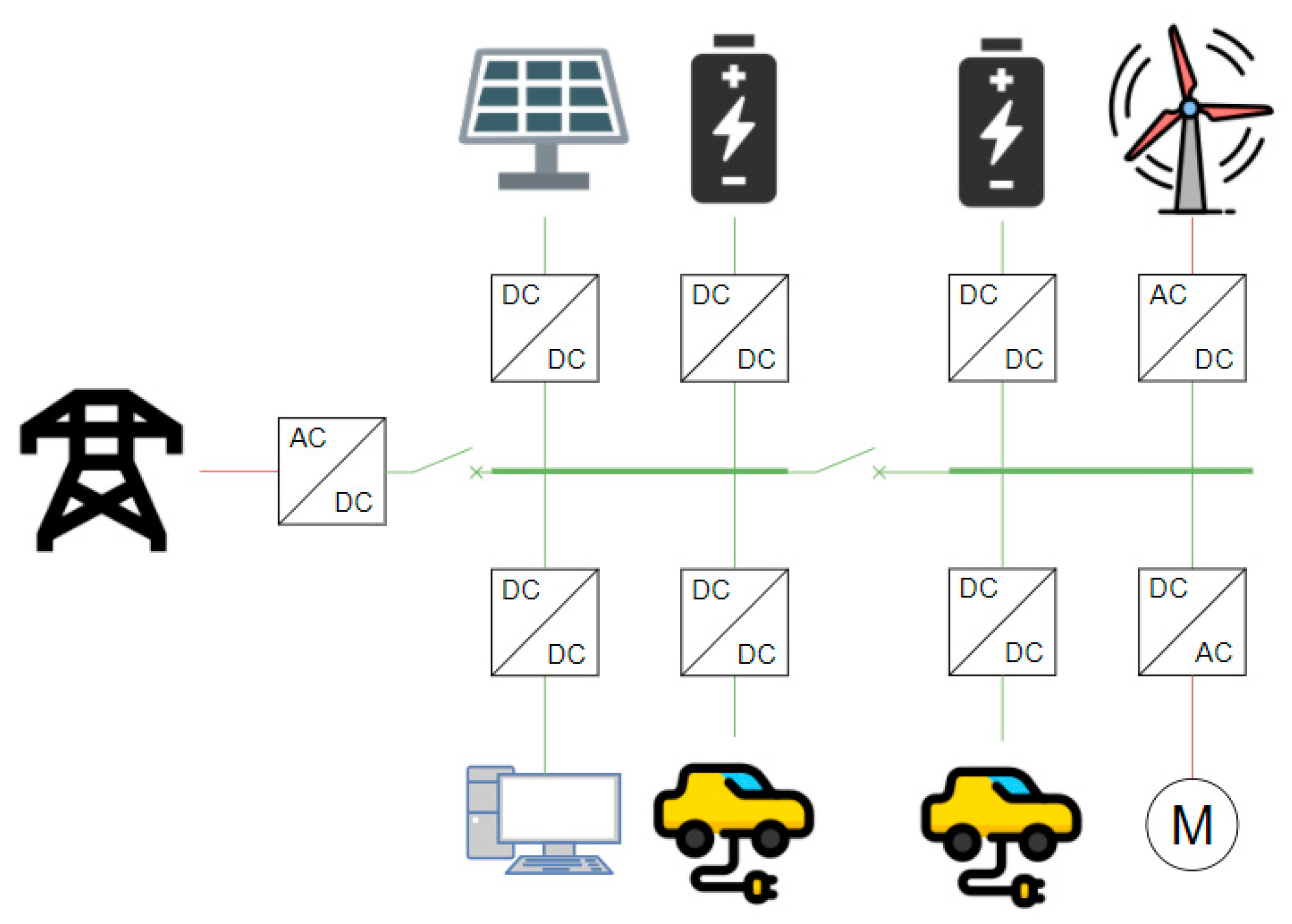 Energies 14 05595 g004