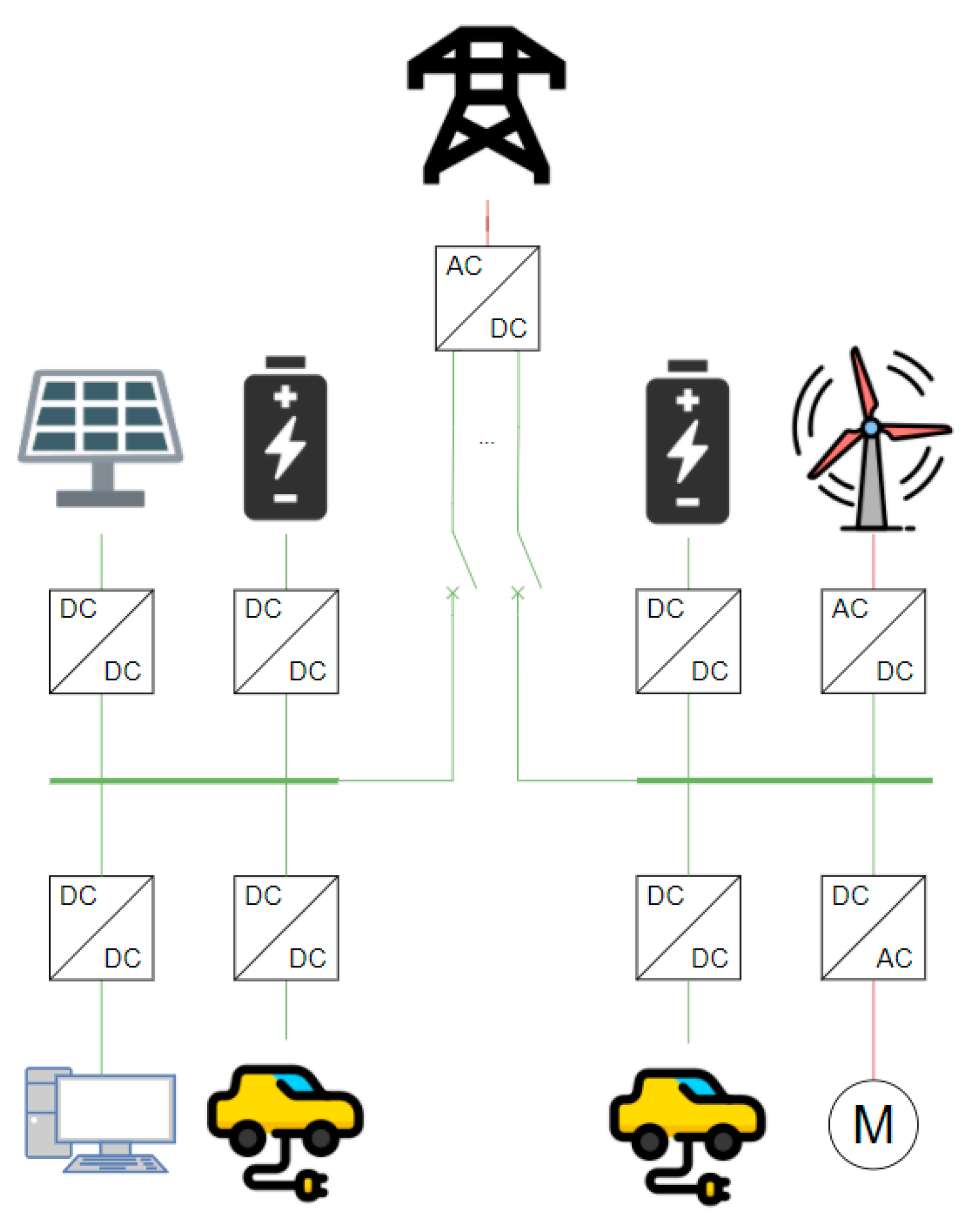 Energies 14 05595 g005