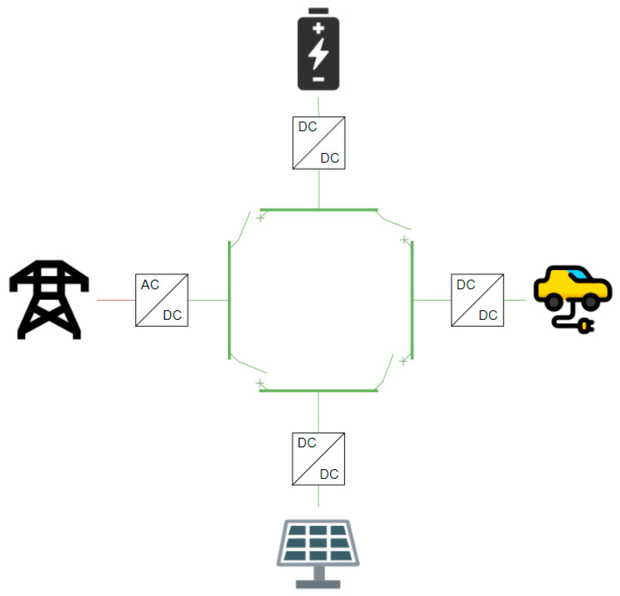 Energies 14 05595 g006