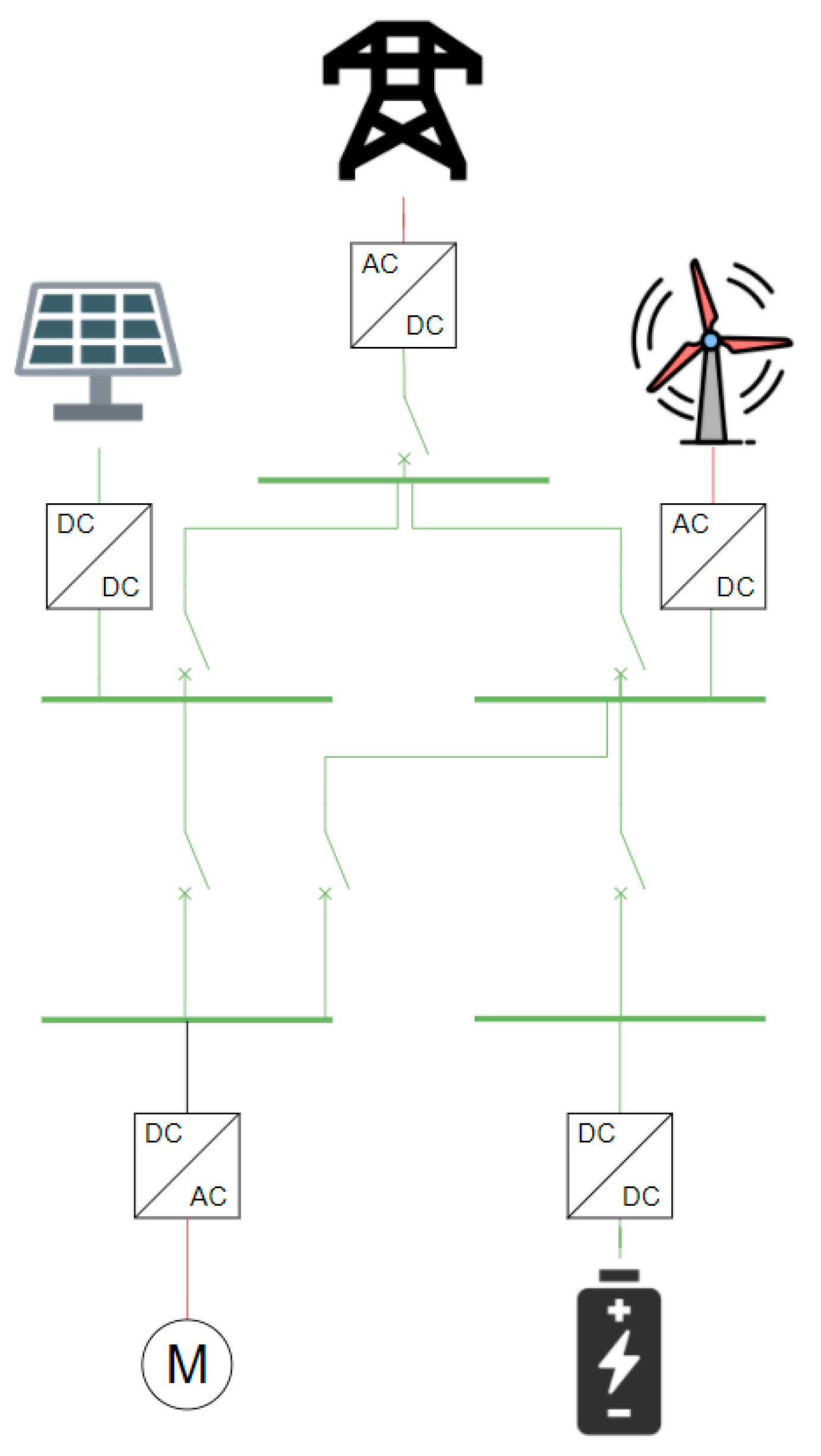 Energies 14 05595 g007