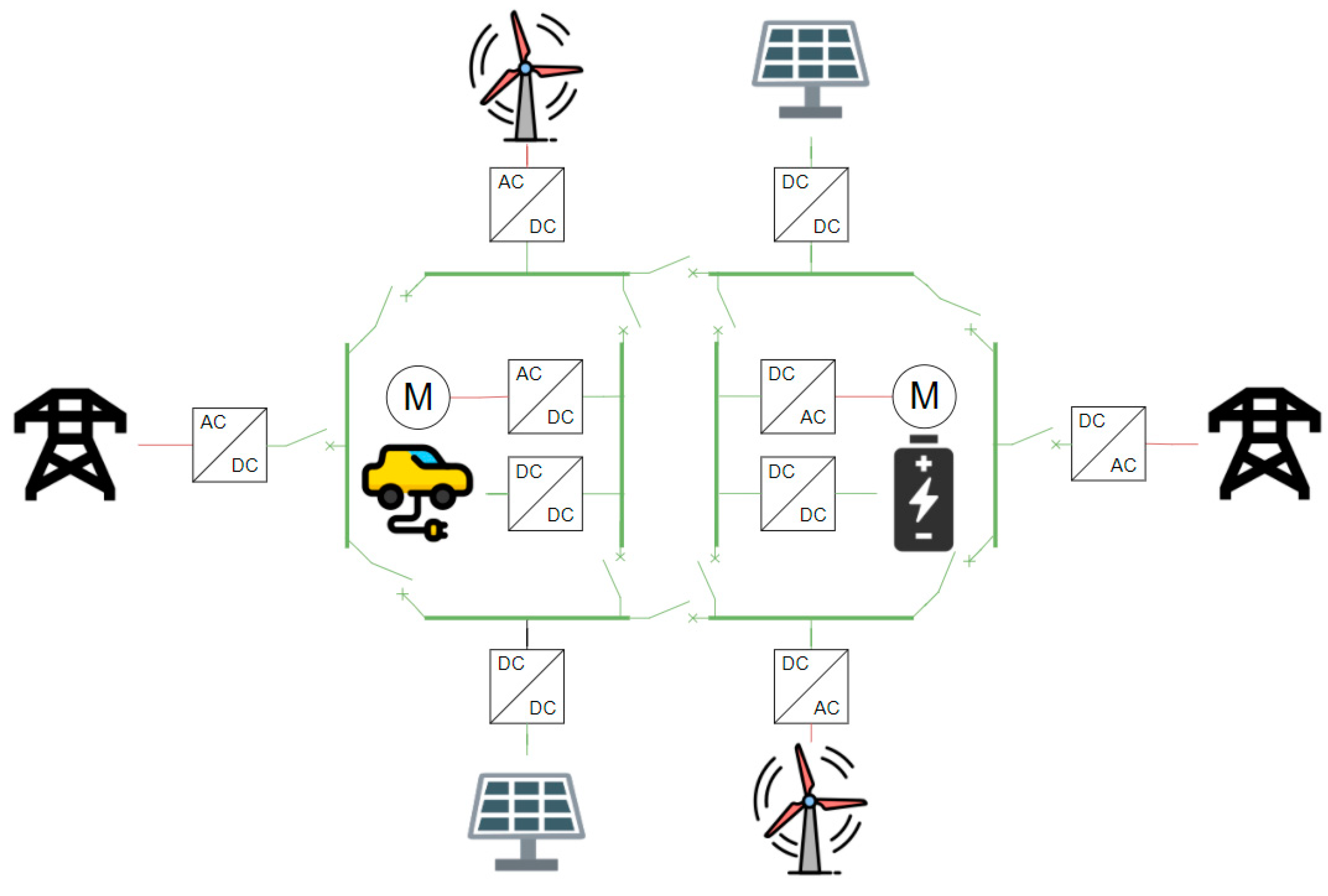 Energies 14 05595 g008