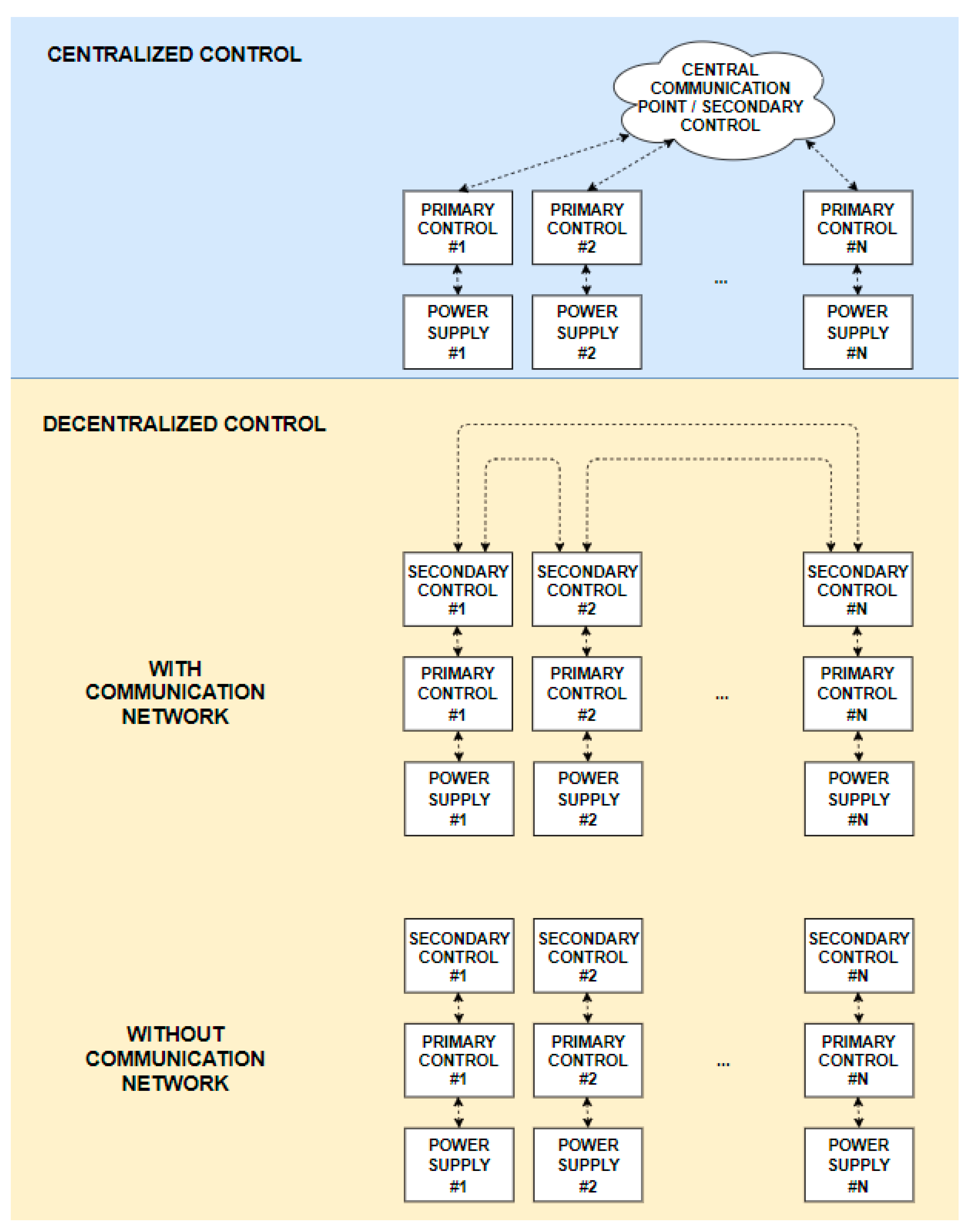 Energies 14 05595 g010