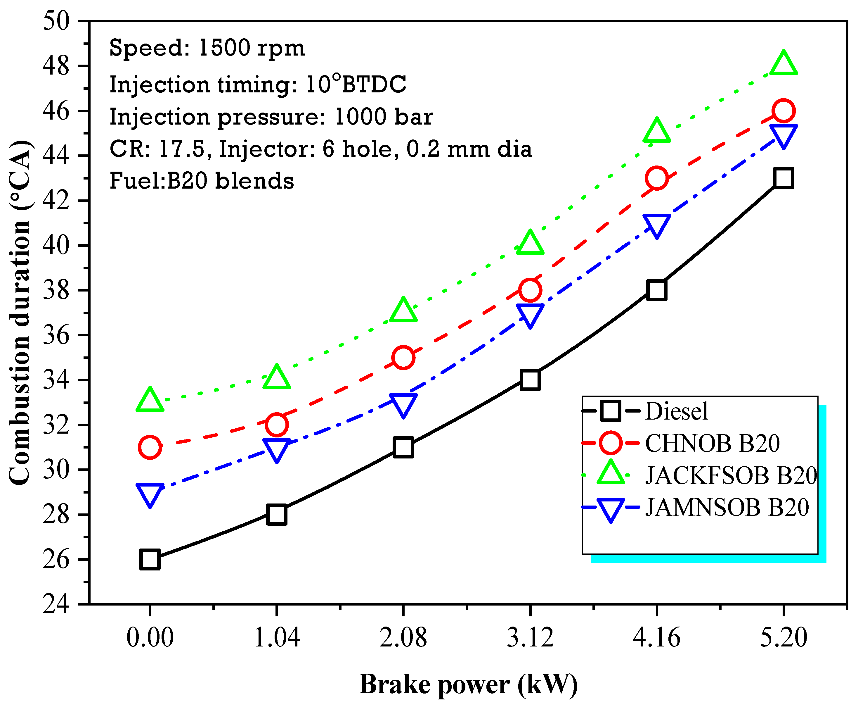 Energies 14 05597 g013