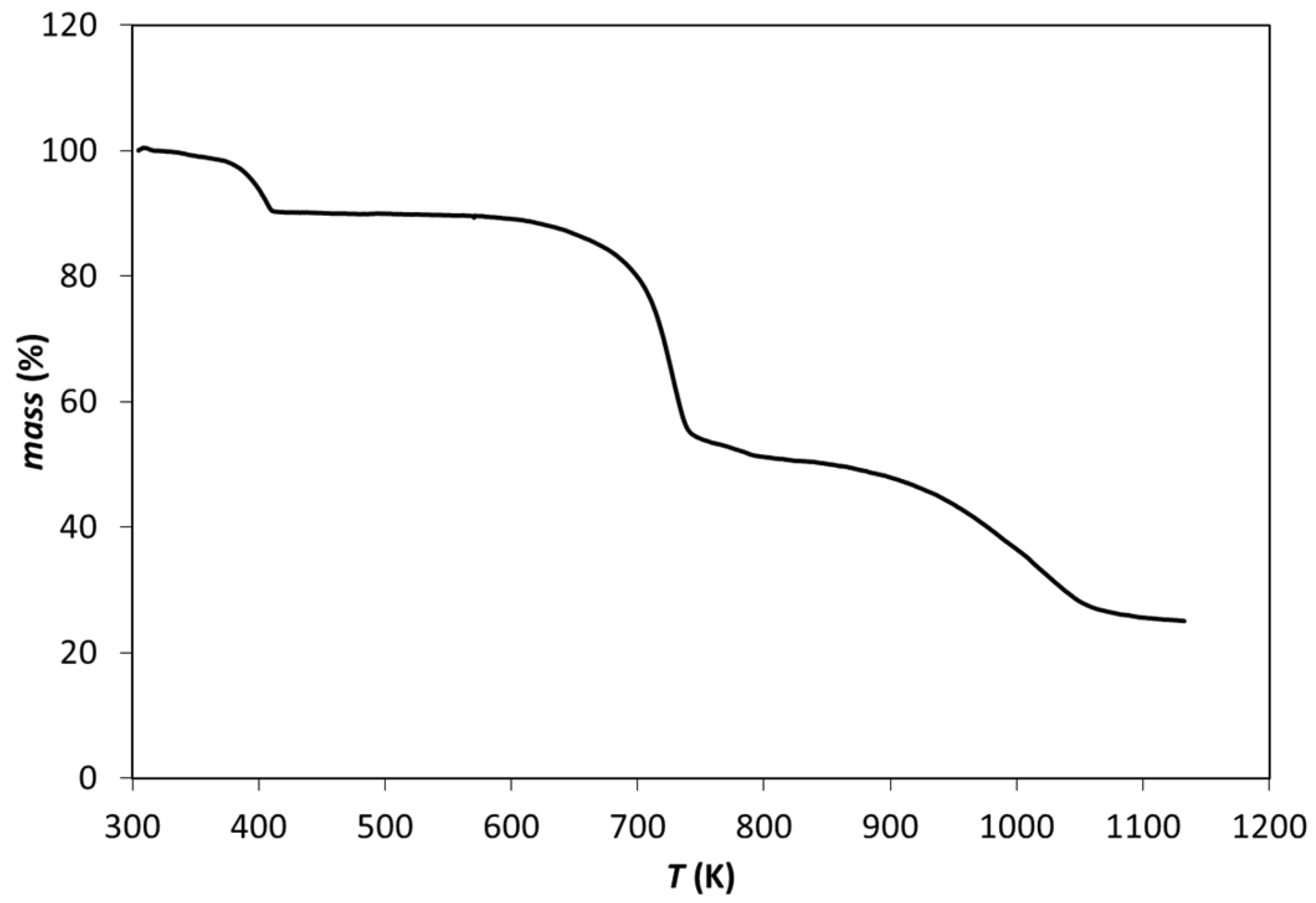 Energies 14 05598 g003