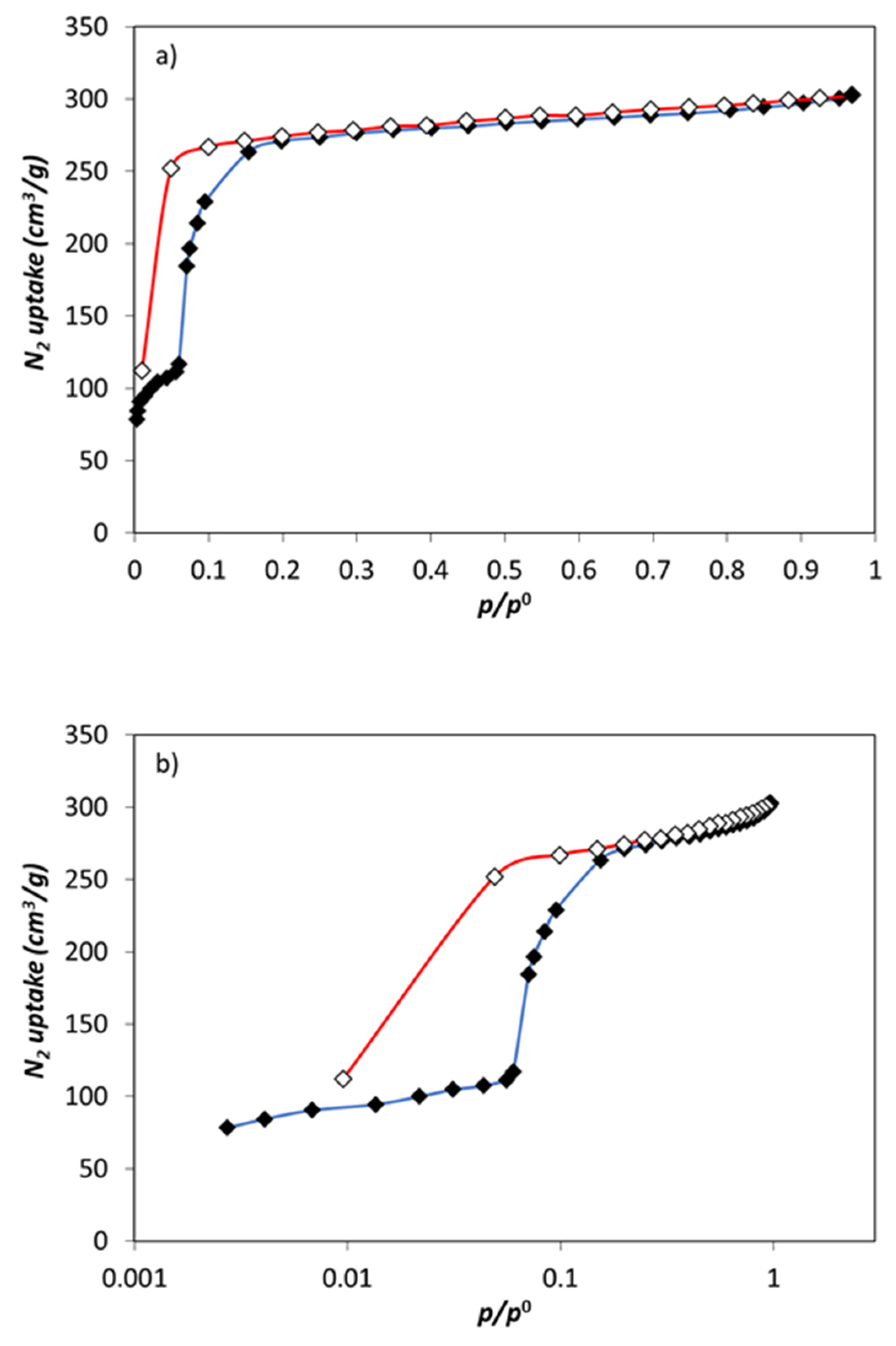 Energies 14 05598 g004