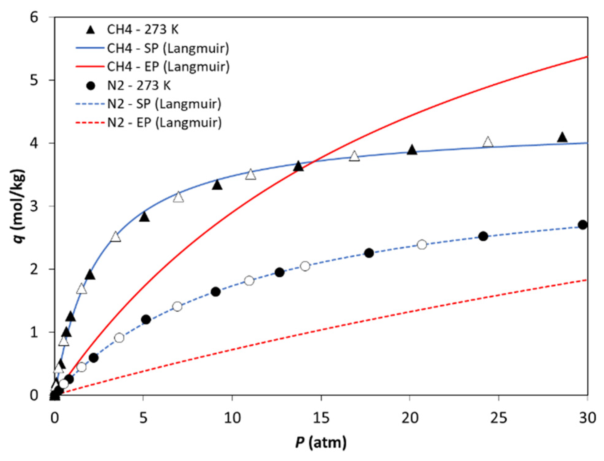 Energies 14 05598 g009