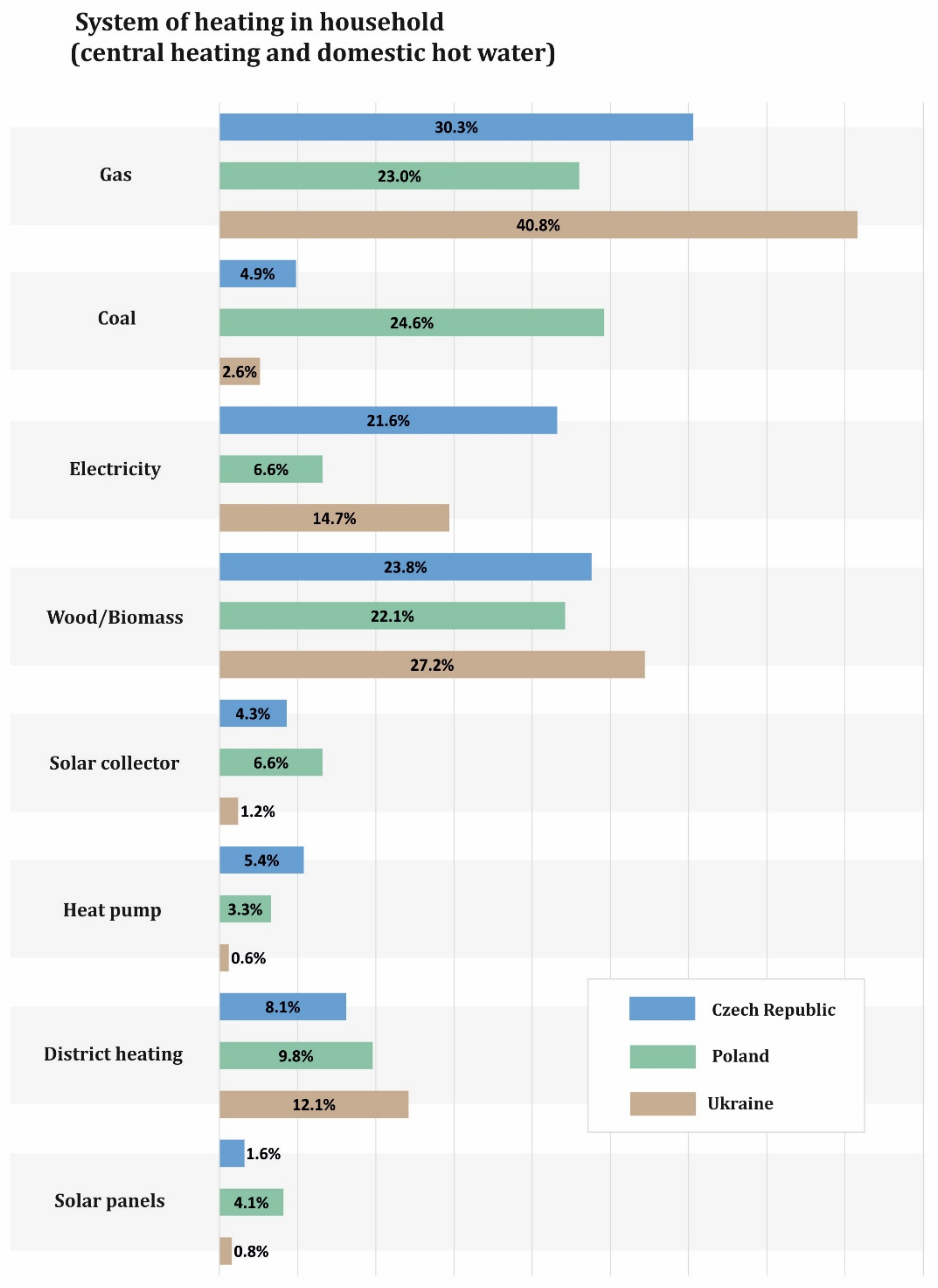 Energies 14 05599 g001 Energies 14 05599 g001