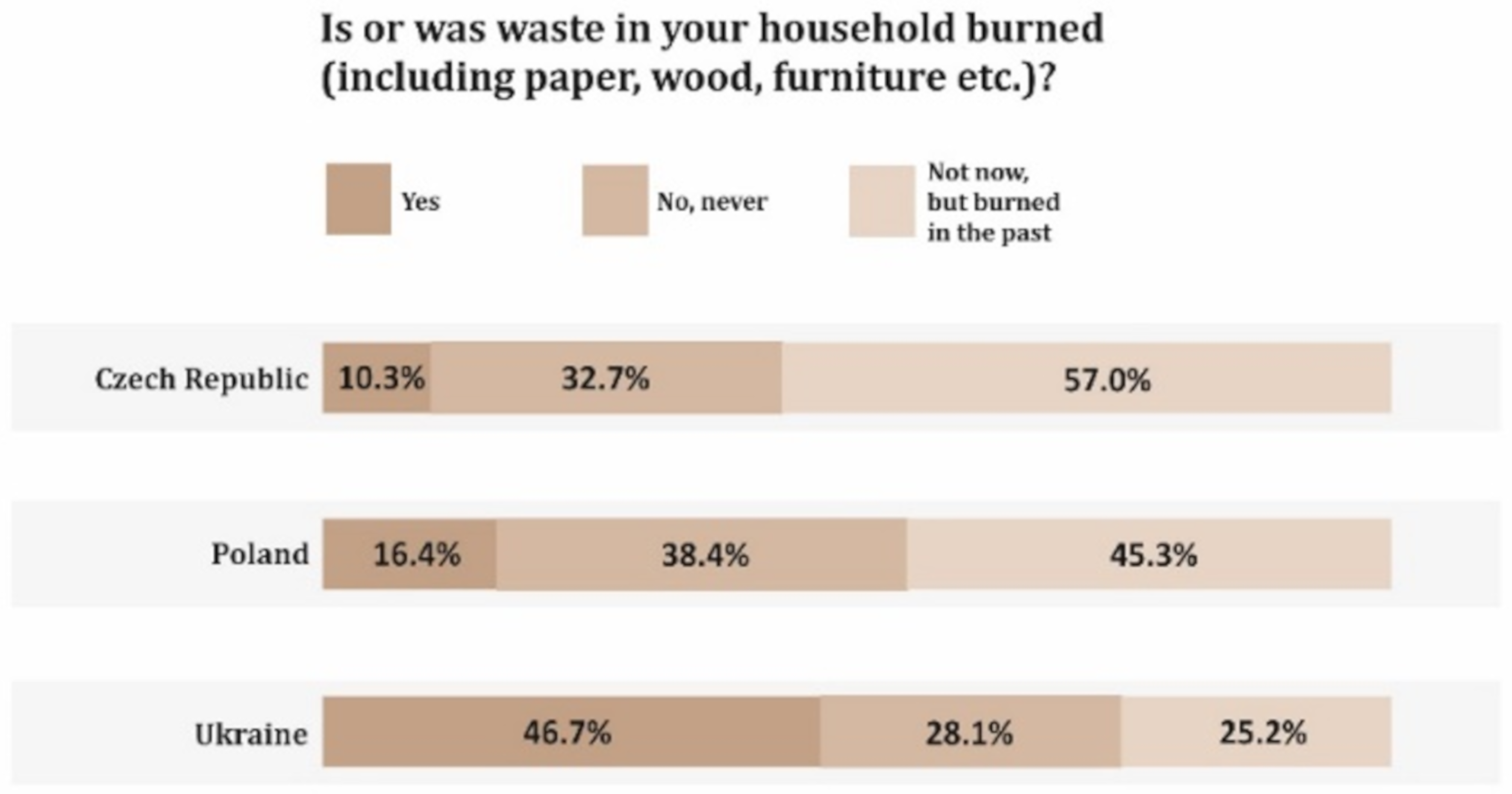 Energies 14 05599 g002 Energies 14 05599 g002