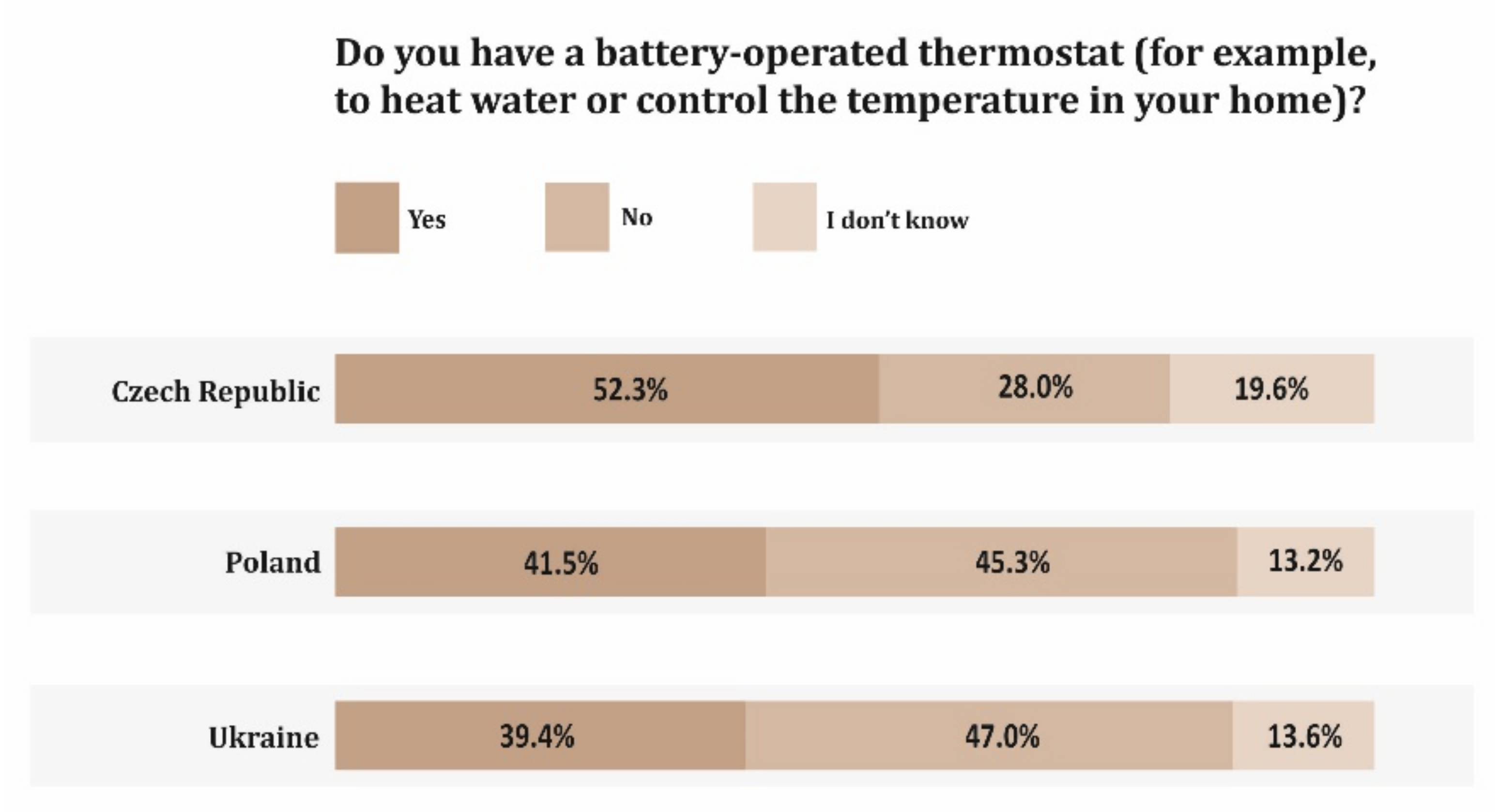 Energies 14 05599 g003 Energies 14 05599 g003