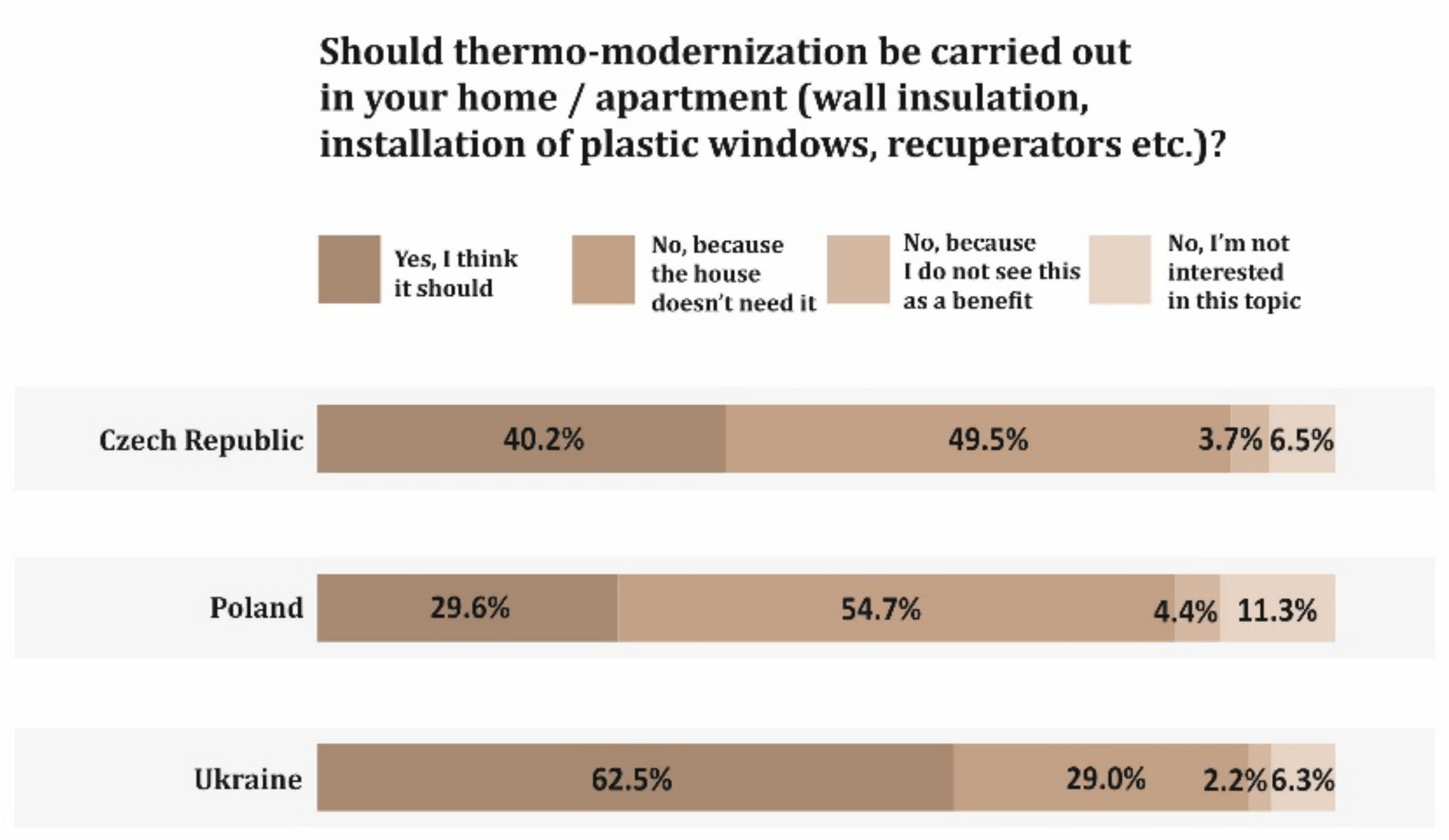 Energies 14 05599 g004 Energies 14 05599 g004