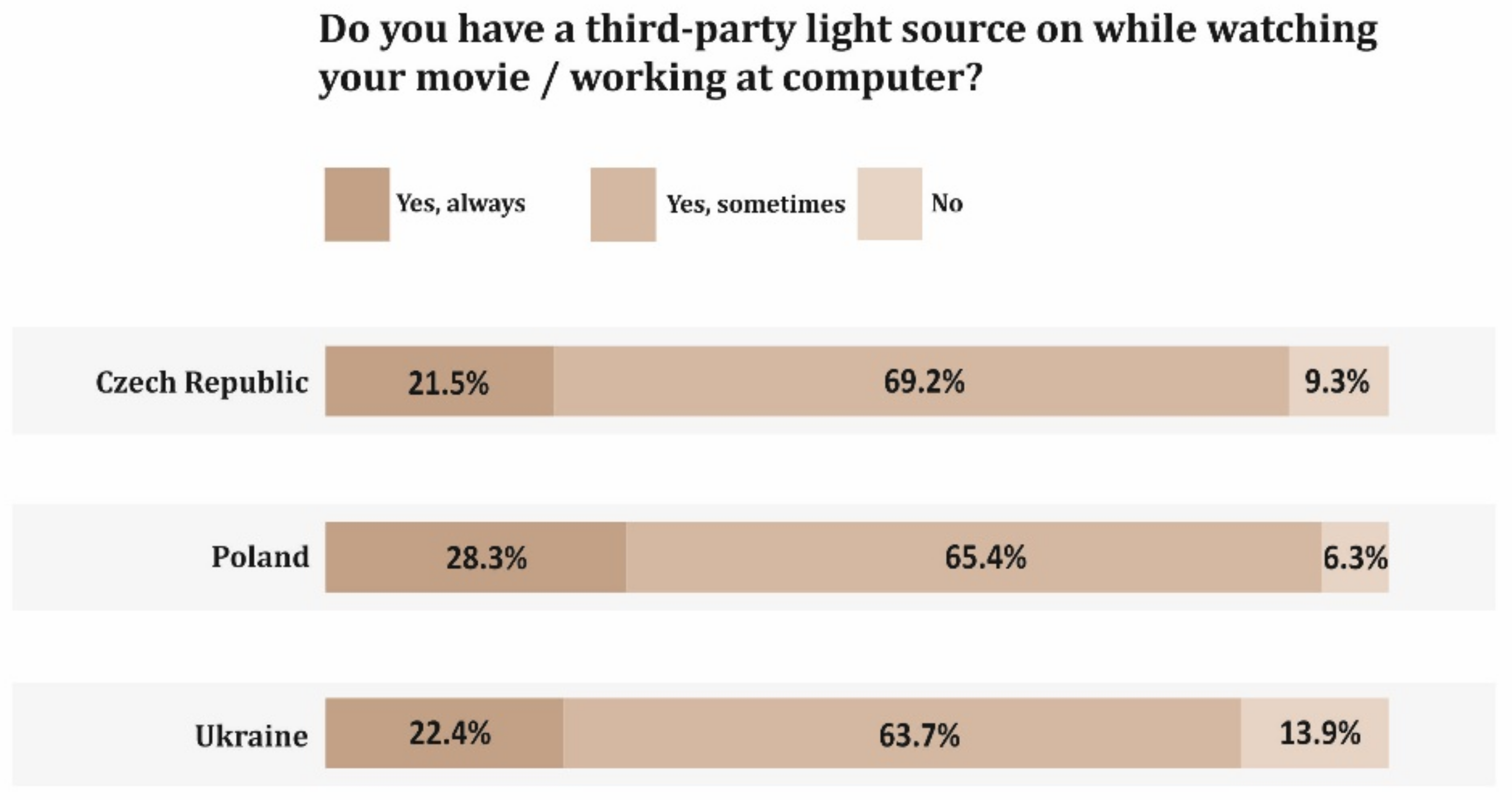 Energies 14 05599 g009 Energies 14 05599 g009