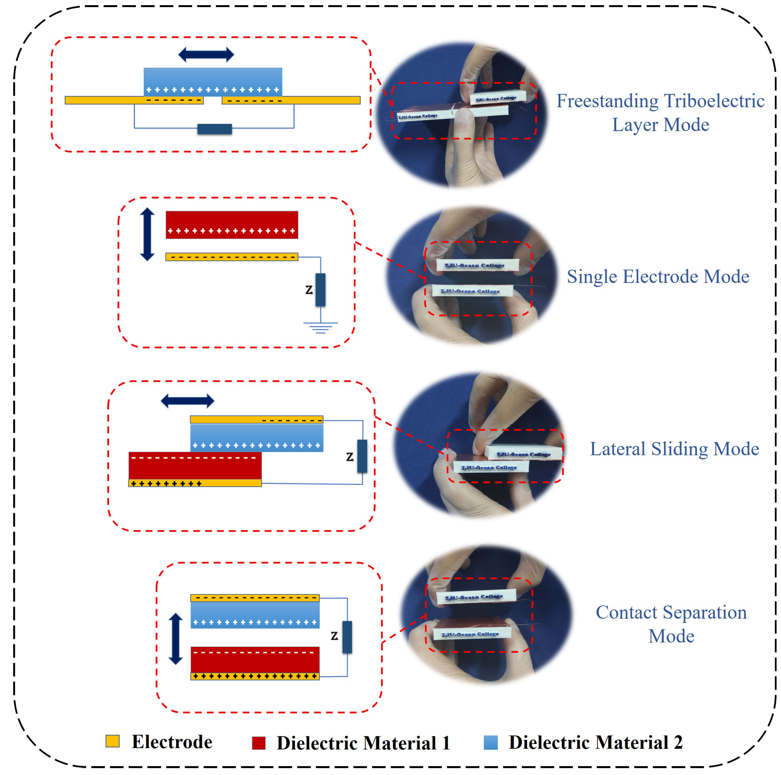 Energies 14 05600 g003