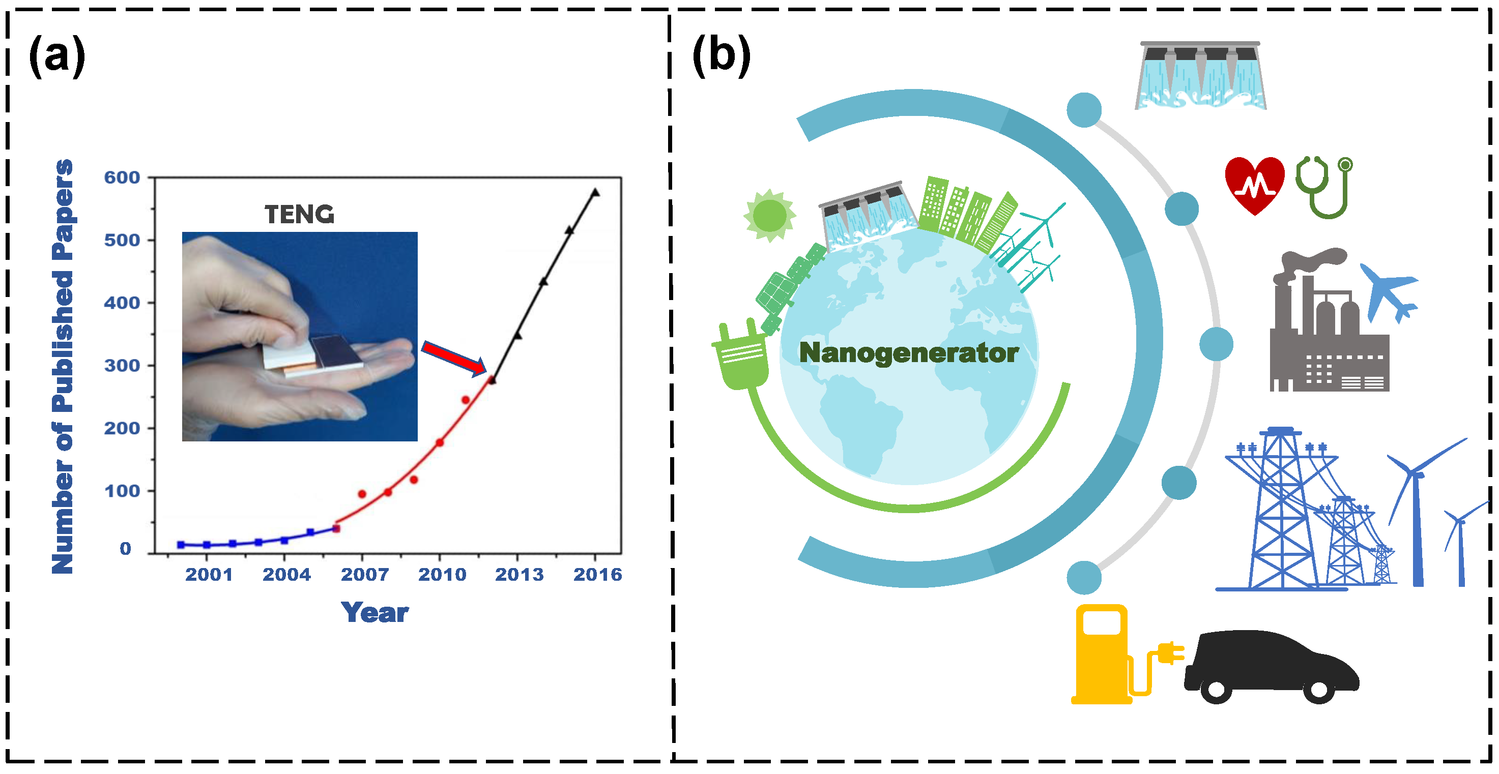 Energies 14 05600 g004