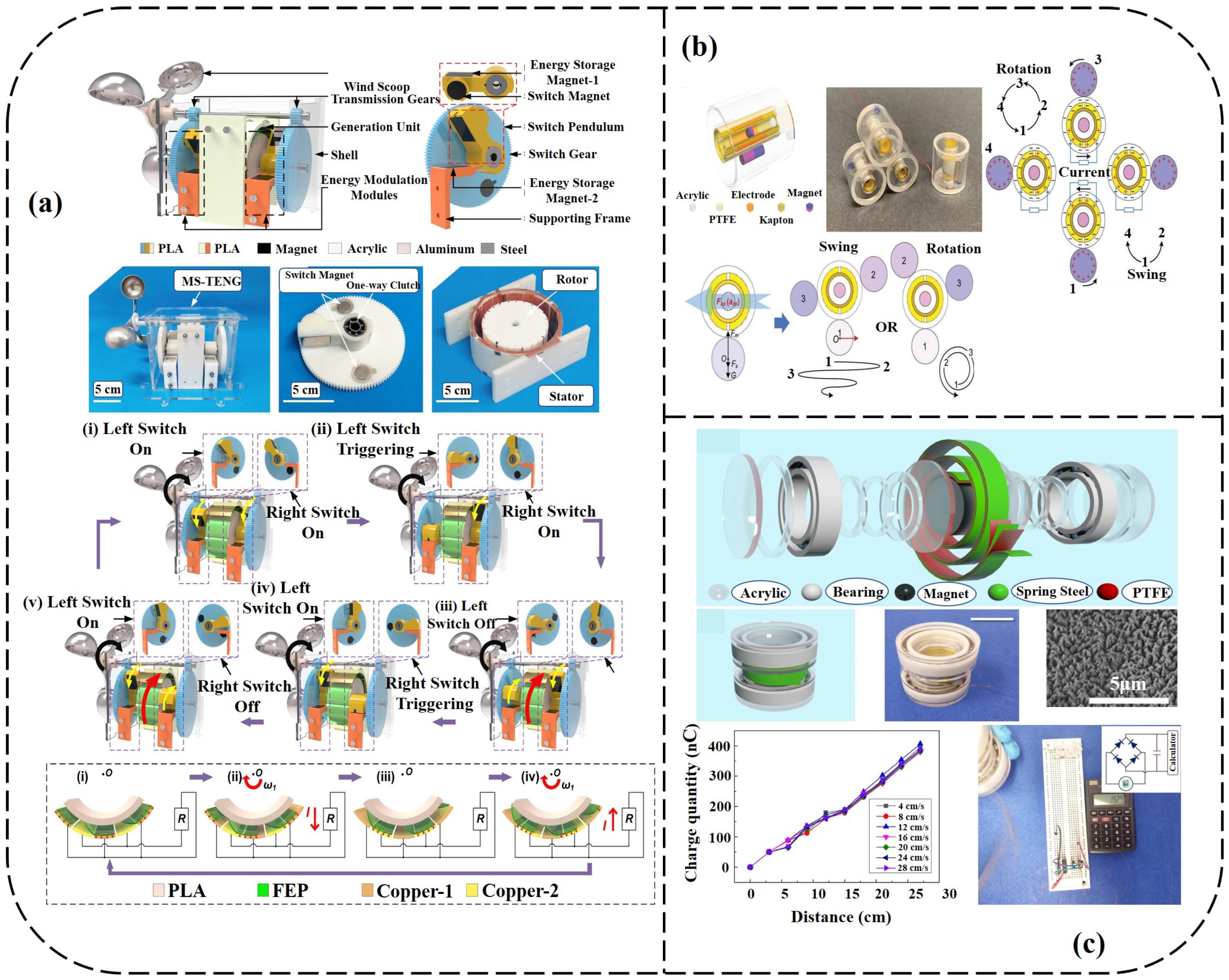 Energies 14 05600 g012
