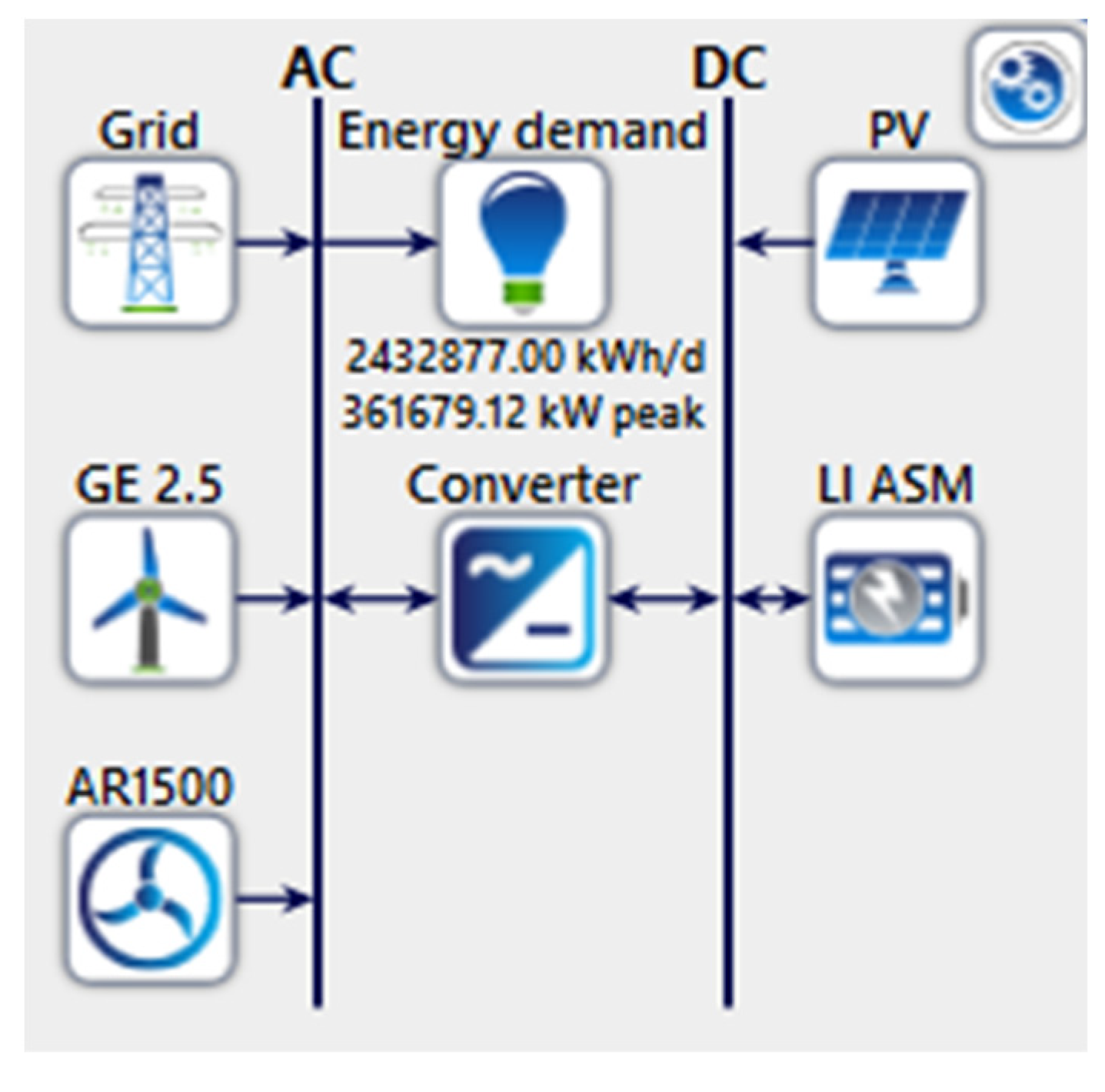 Energies 14 05602 g009 550
